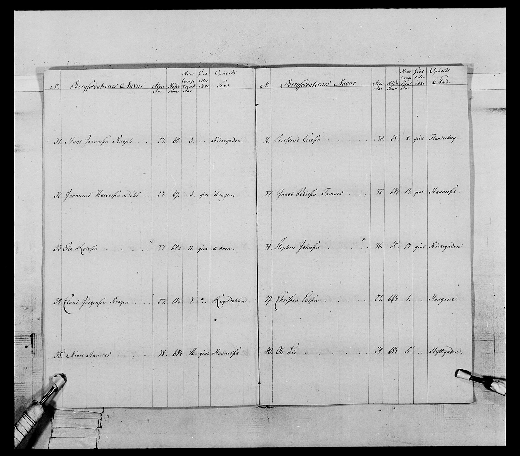 Generalitets- og kommissariatskollegiet, Det kongelige norske kommissariatskollegium, AV/RA-EA-5420/E/Eh/L0119: Rørosiske frivillige bergkorps/bergjegerkorps, 1794-1799, p. 52