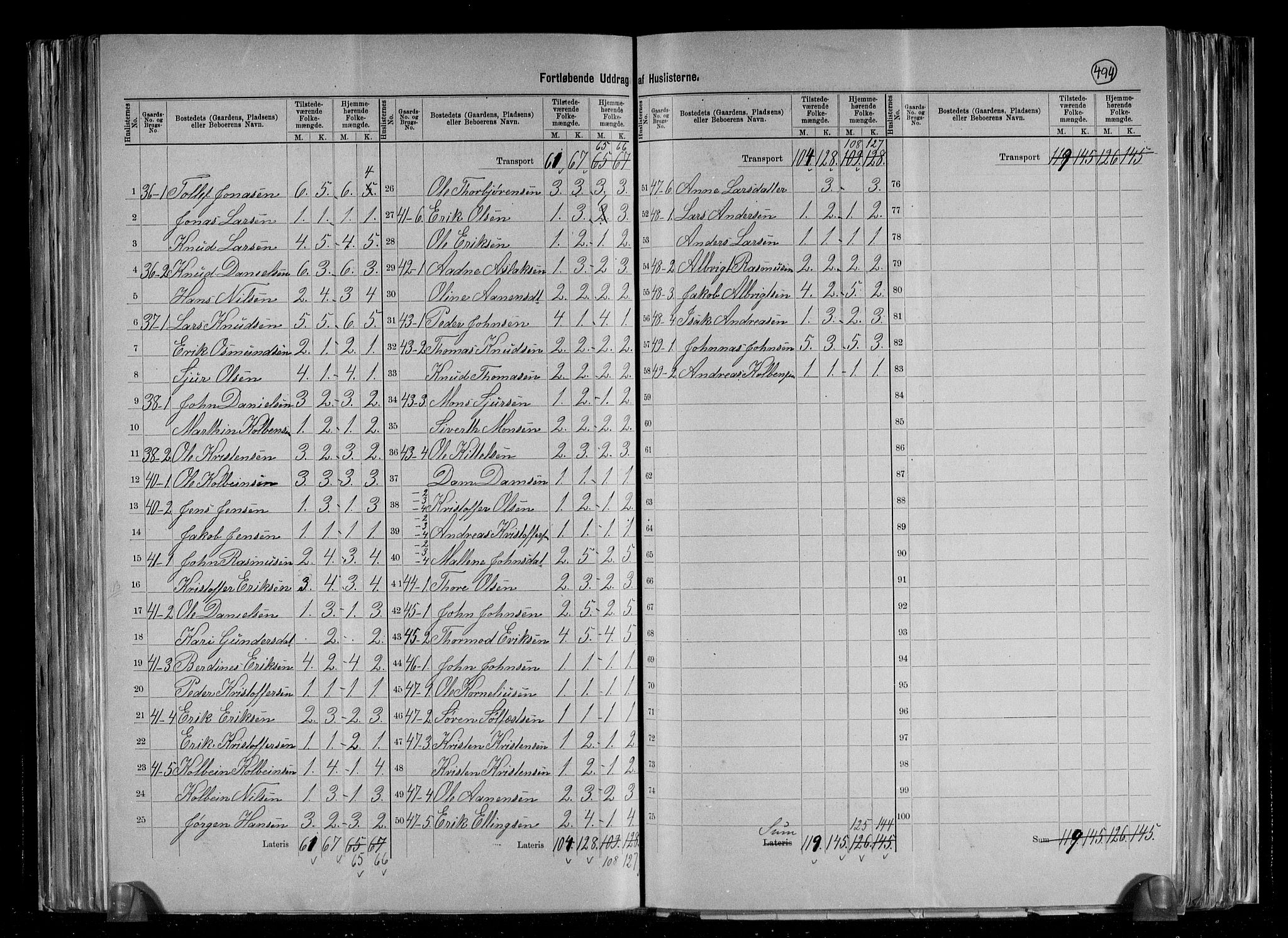 RA, 1891 census for 1146 Tysvær, 1891, p. 12