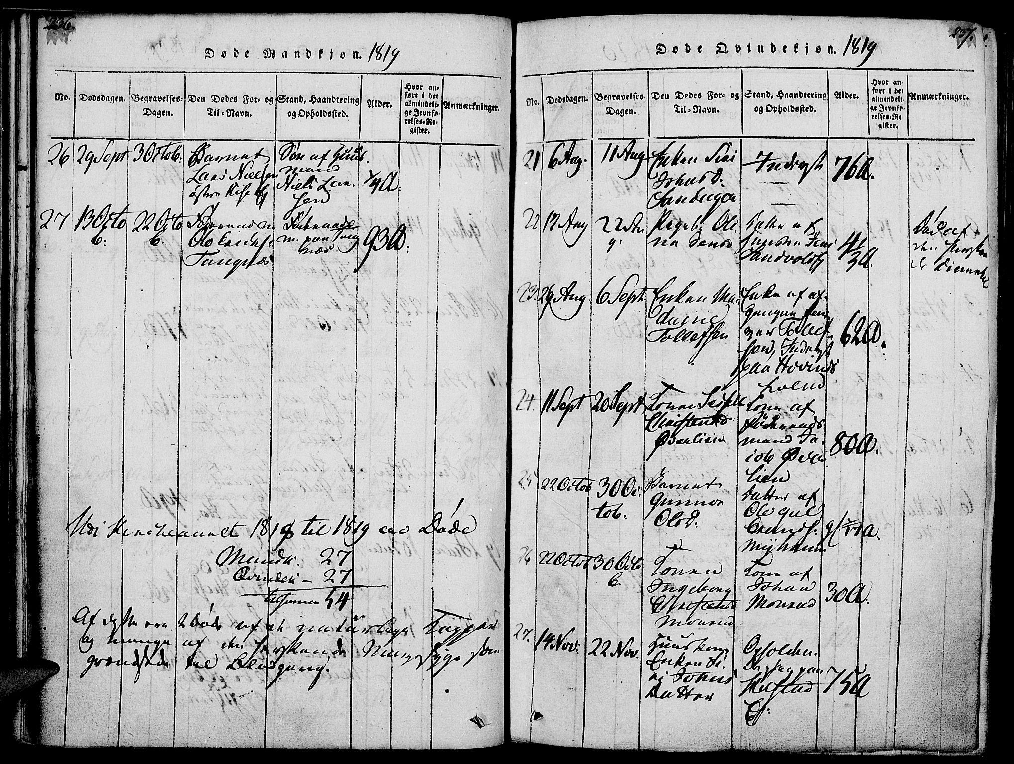 Nes prestekontor, Hedmark, AV/SAH-PREST-020/K/Ka/L0002: Parish register (official) no. 2, 1813-1827, p. 236-237