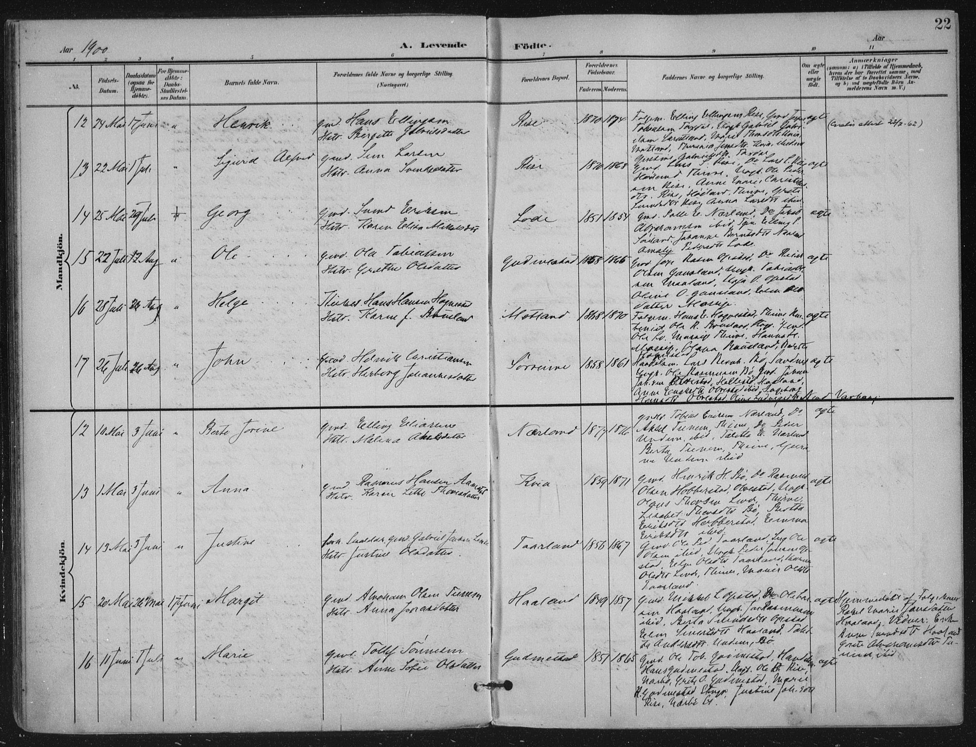 Hå sokneprestkontor, SAST/A-101801/002/B/L0001: Parish register (official) no. A 11, 1897-1924, p. 22