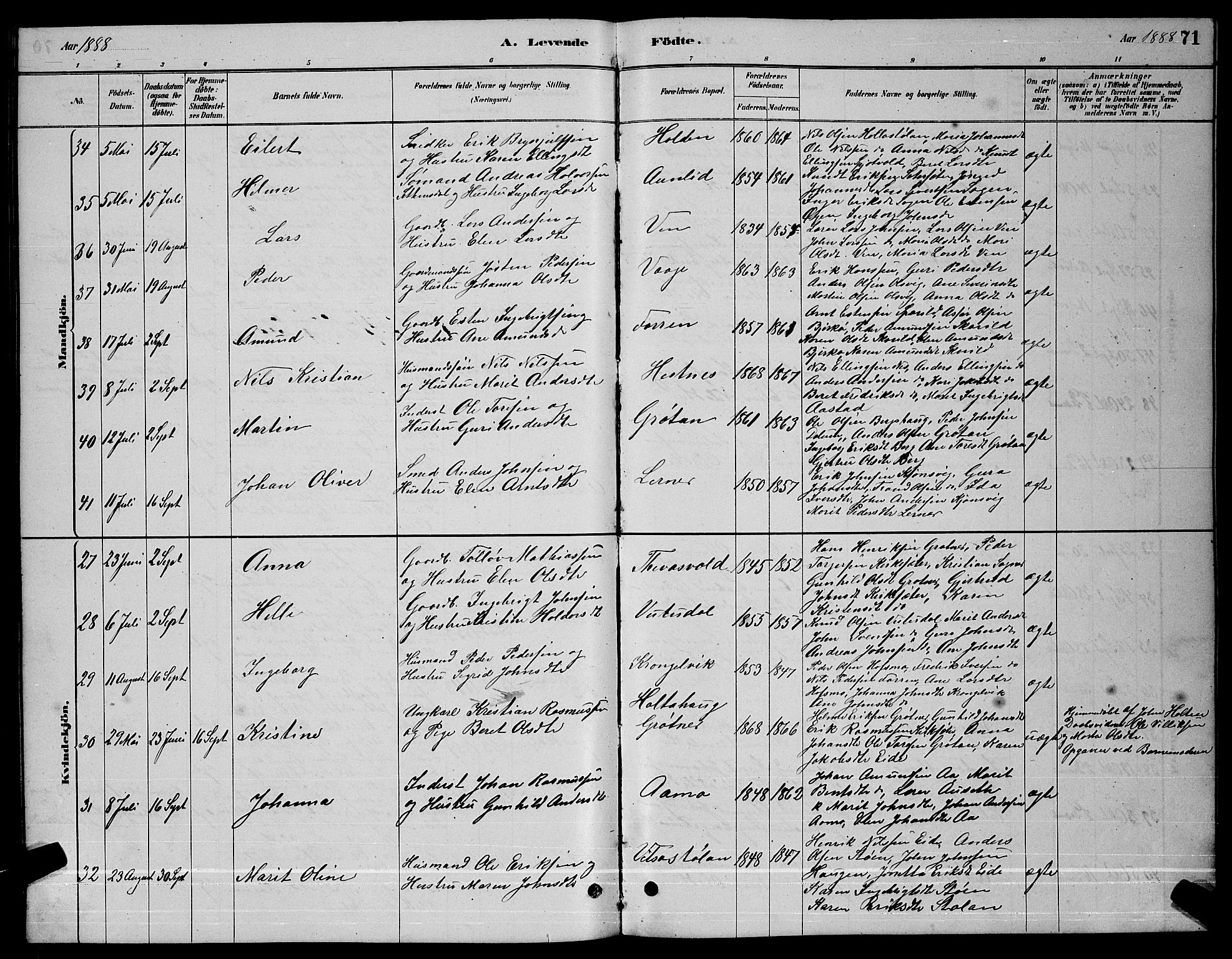 Ministerialprotokoller, klokkerbøker og fødselsregistre - Sør-Trøndelag, AV/SAT-A-1456/630/L0504: Parish register (copy) no. 630C02, 1879-1898, p. 71