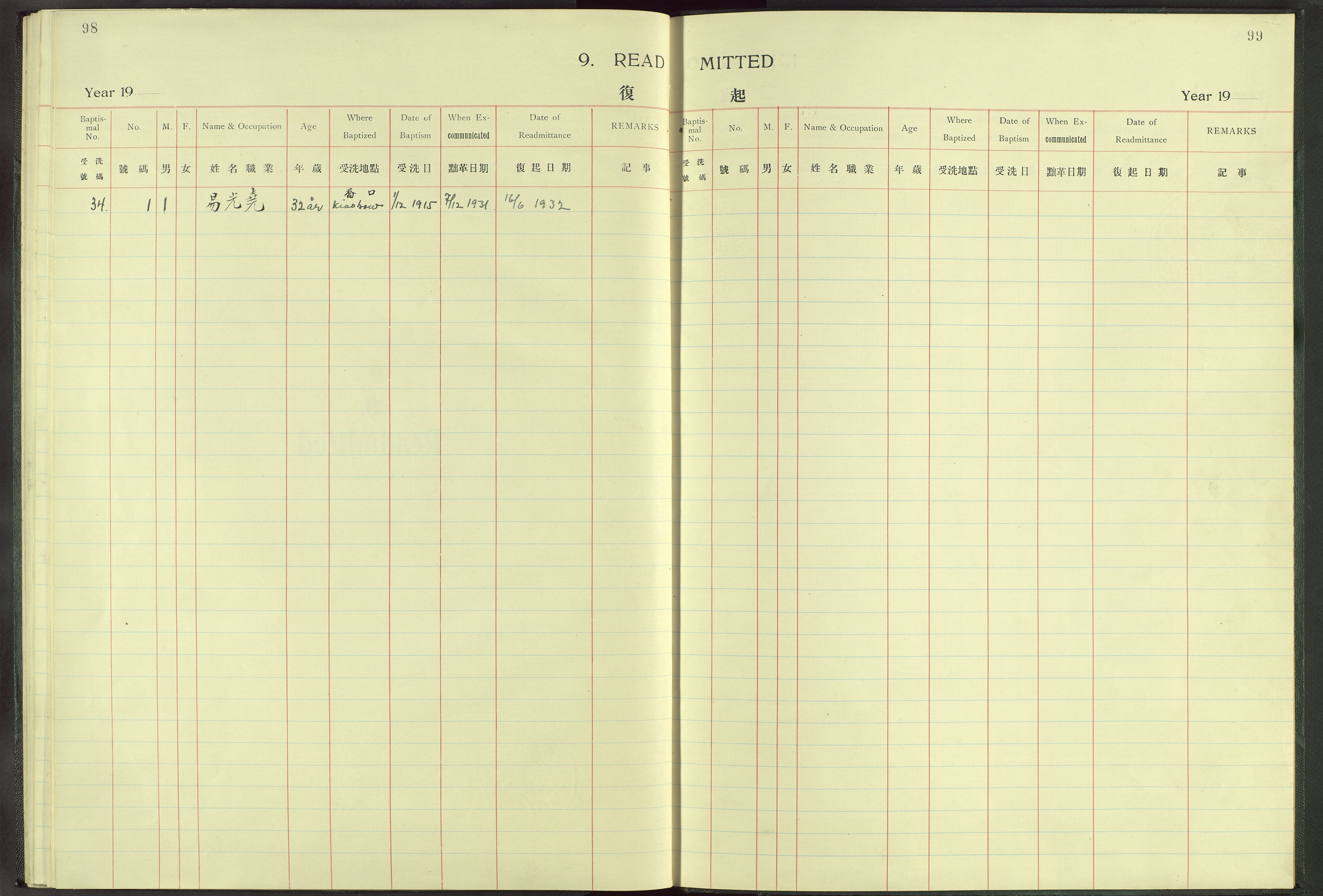 Det Norske Misjonsselskap - utland - Kina (Hunan), VID/MA-A-1065/Dm/L0013: Parish register (official) no. -, 1908-1948, p. 98-99