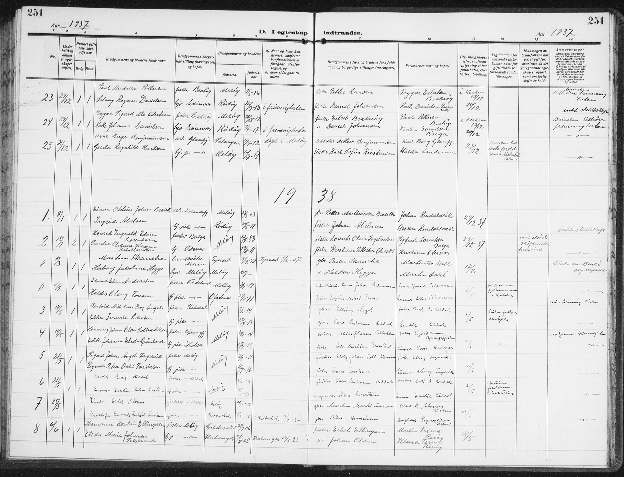 Ministerialprotokoller, klokkerbøker og fødselsregistre - Nordland, SAT/A-1459/843/L0640: Parish register (copy) no. 843C09, 1925-1941, p. 251