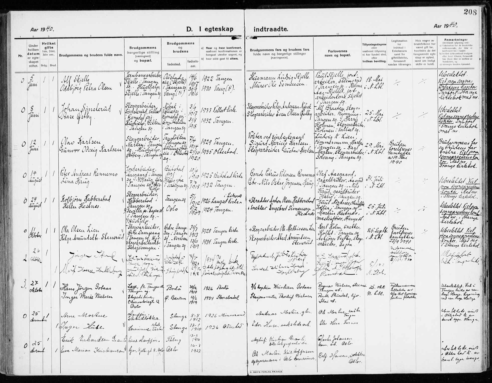 Stange prestekontor, AV/SAH-PREST-002/K/L0025: Parish register (official) no. 25, 1921-1945, p. 208