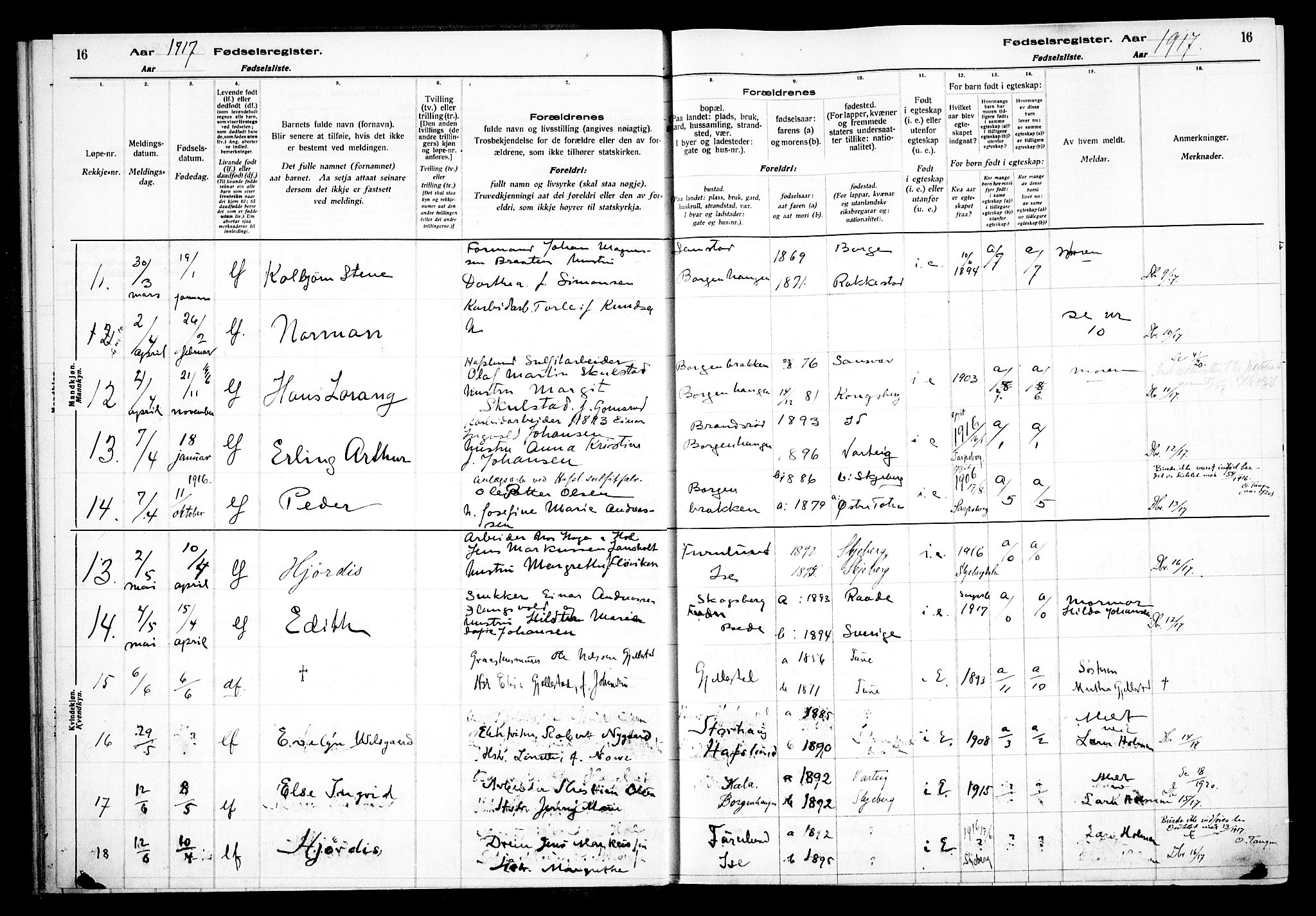 Skjeberg prestekontor Kirkebøker, SAO/A-10923/J/Jd/L0001: Birth register no. IV 1, 1916-1935, p. 16