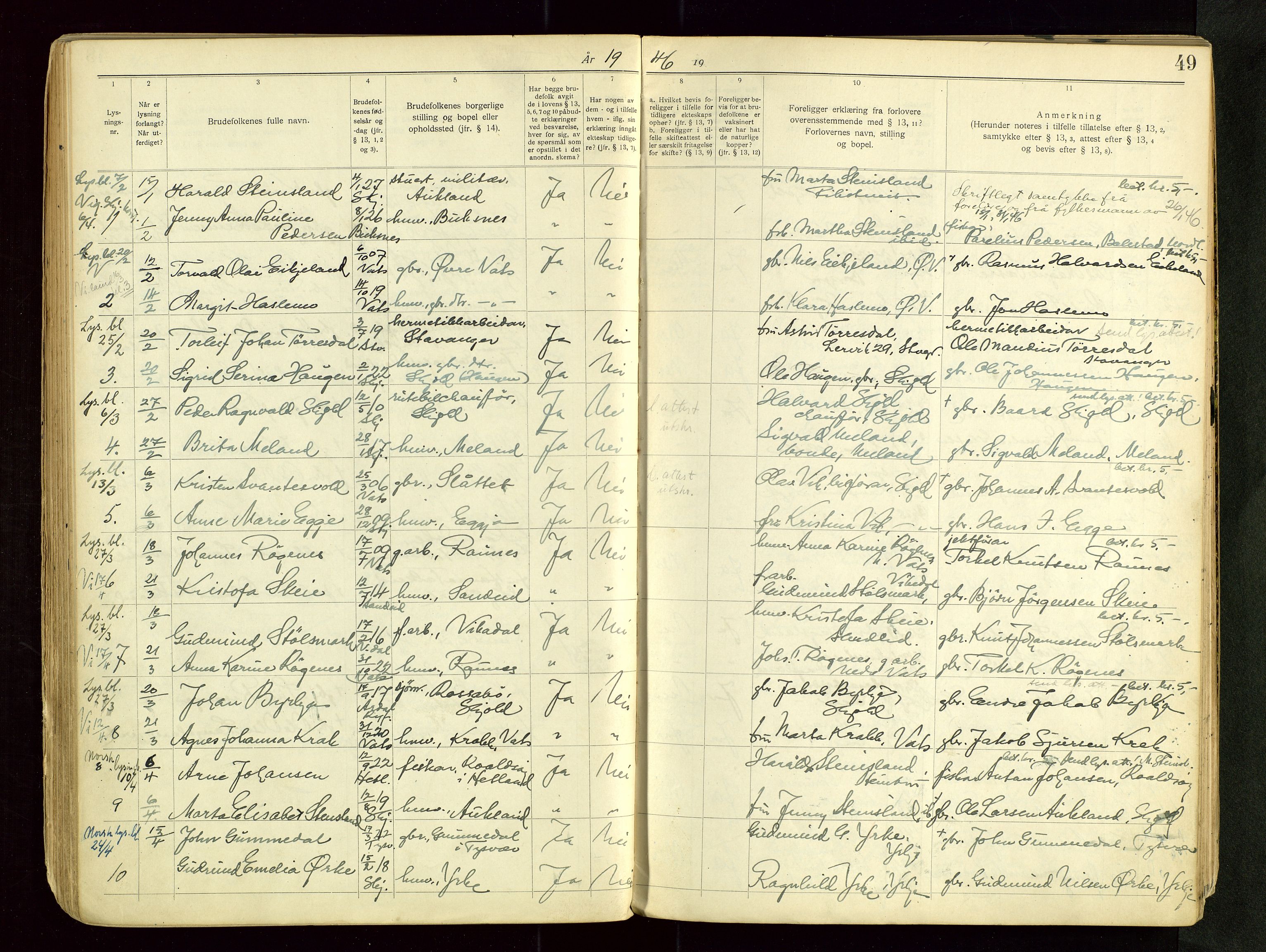 Skjold sokneprestkontor, SAST/A-101847/I/Ie/L0001: Banns register no. 1, 1919-1966, p. 49