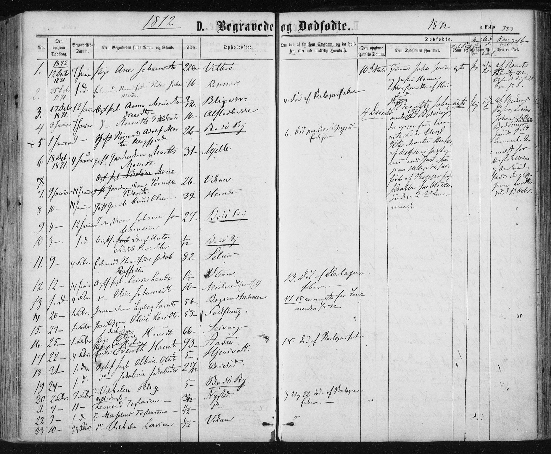 Ministerialprotokoller, klokkerbøker og fødselsregistre - Nordland, SAT/A-1459/801/L0008: Parish register (official) no. 801A08, 1864-1875, p. 333