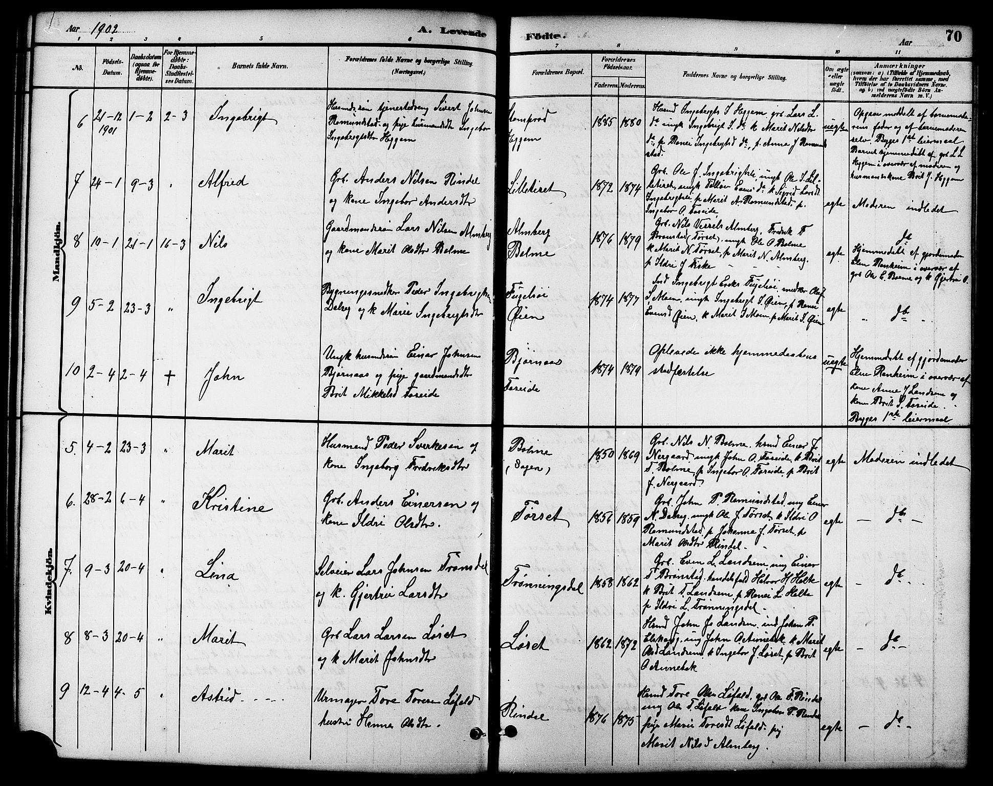 Ministerialprotokoller, klokkerbøker og fødselsregistre - Møre og Romsdal, SAT/A-1454/598/L1078: Parish register (copy) no. 598C03, 1892-1909, p. 70