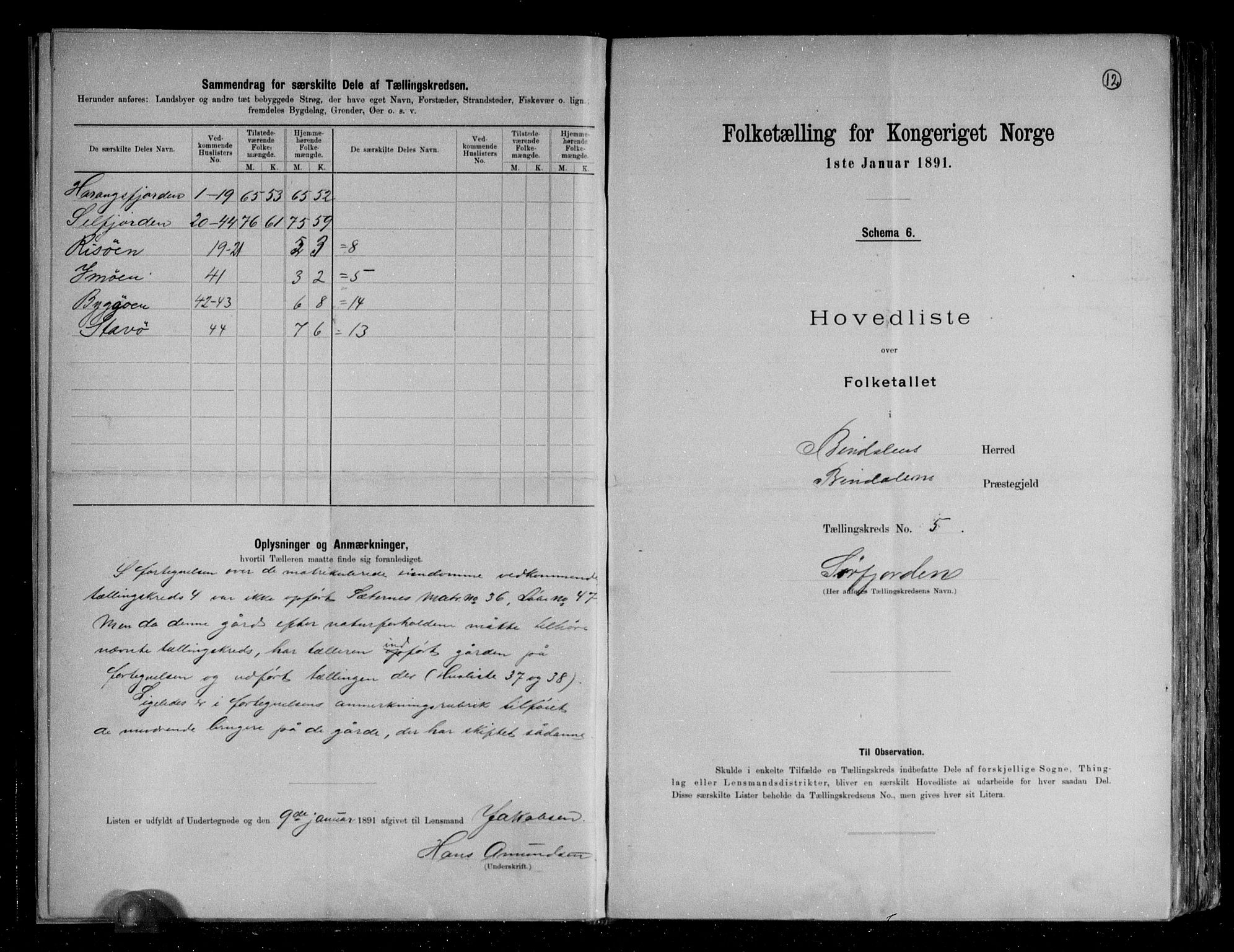 RA, 1891 census for 1811 Bindal, 1891, p. 13