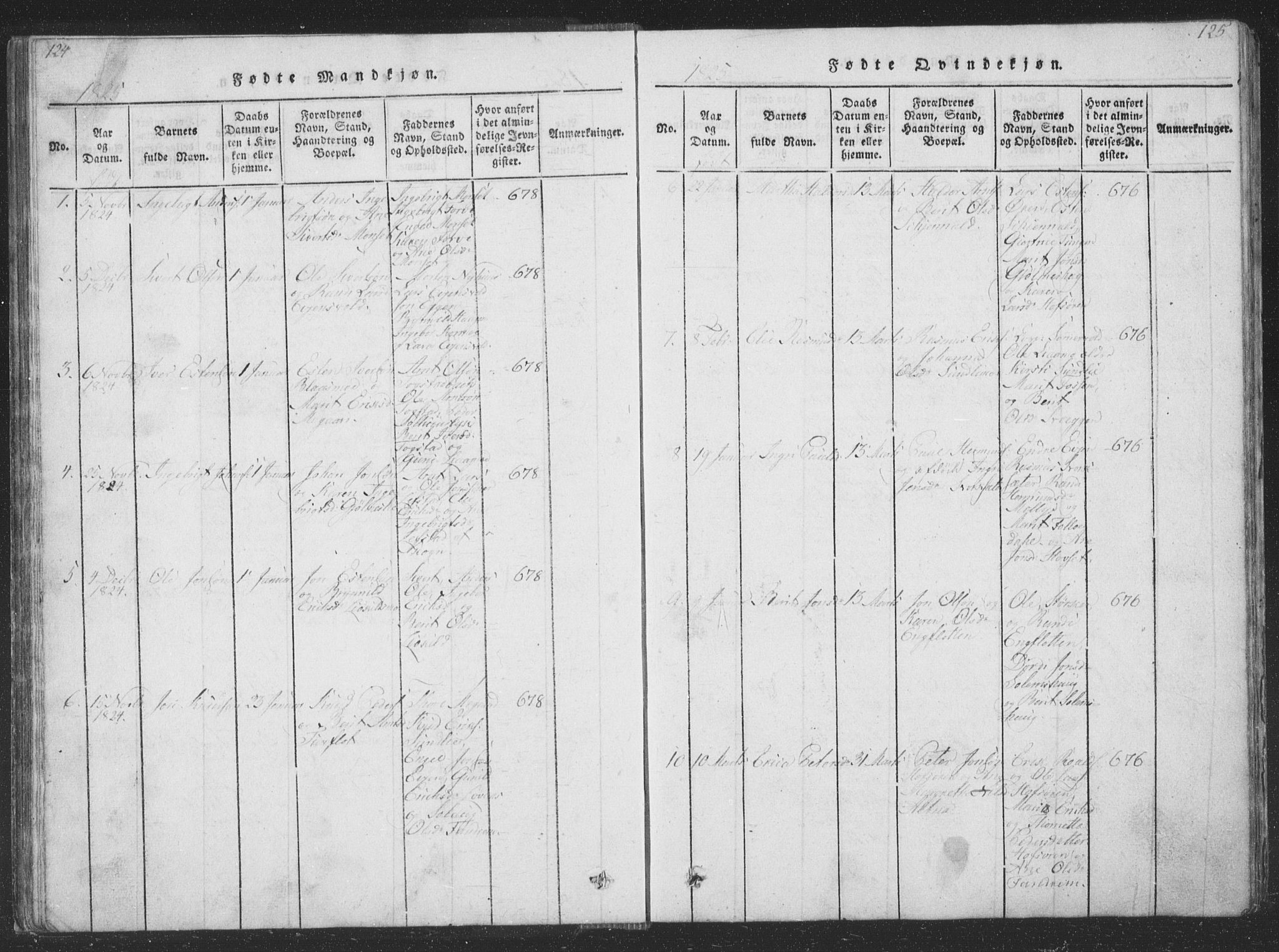 Ministerialprotokoller, klokkerbøker og fødselsregistre - Sør-Trøndelag, SAT/A-1456/668/L0816: Parish register (copy) no. 668C05, 1816-1893, p. 124-125
