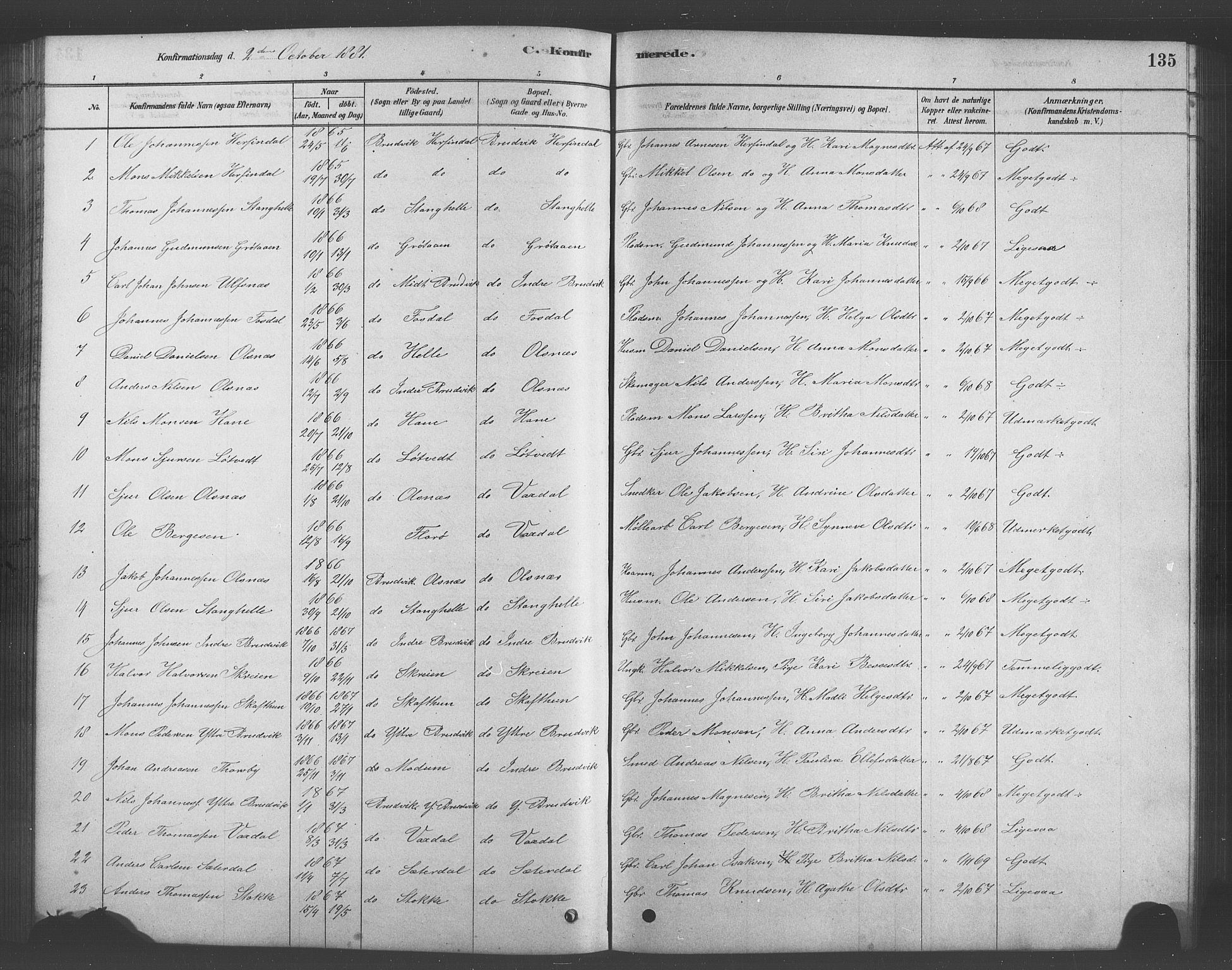 Bruvik Sokneprestembete, SAB/A-74701/H/Hab: Parish register (copy) no. A 1, 1878-1907, p. 135