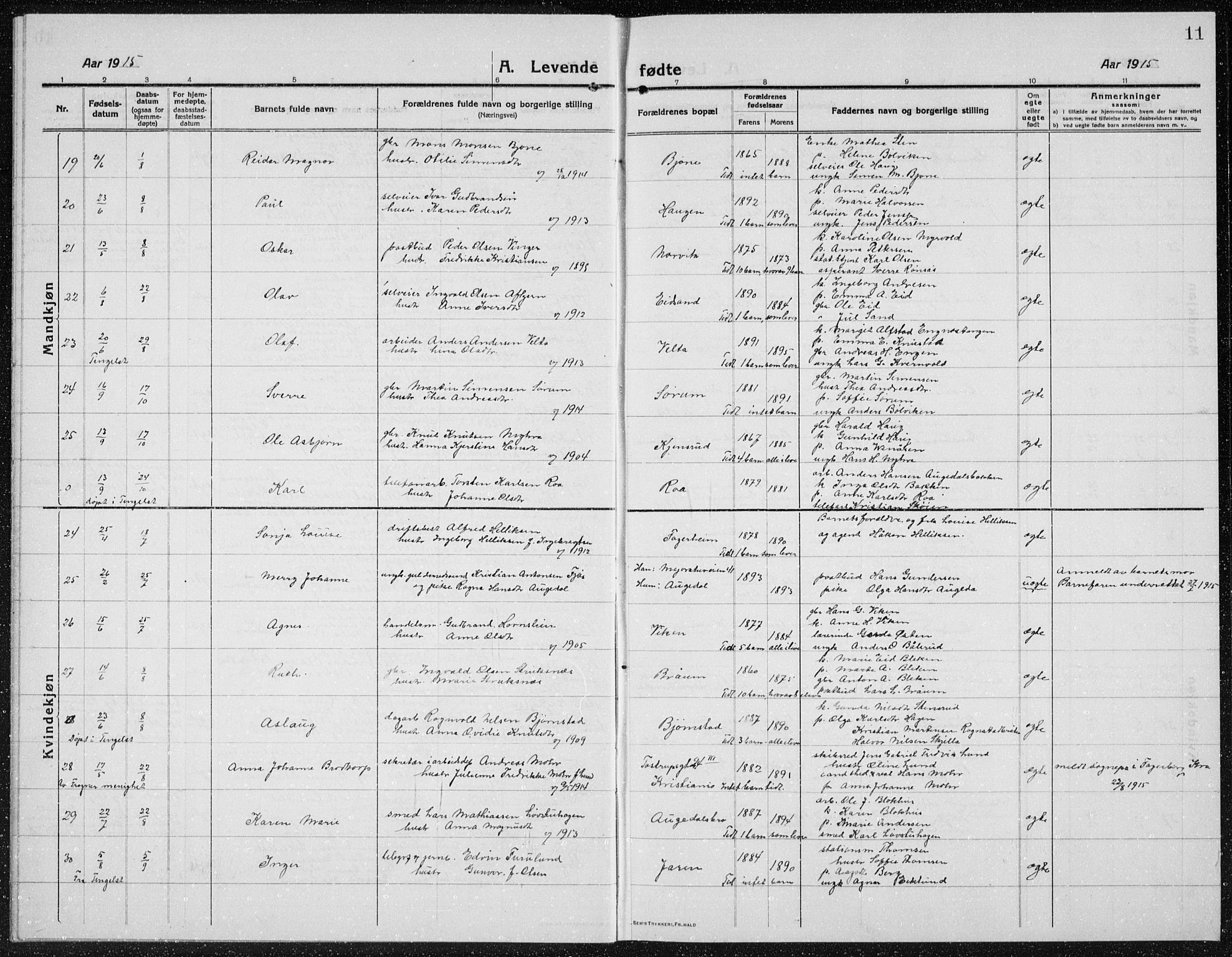 Brandbu prestekontor, AV/SAH-PREST-114/H/Ha/Hab/L0001: Parish register (copy) no. 1, 1914-1937, p. 11