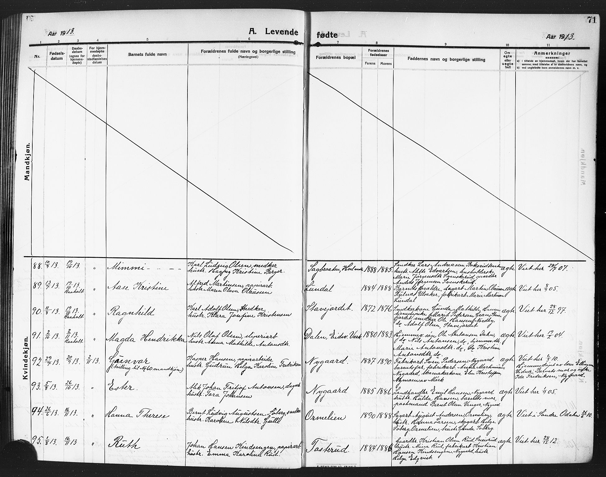 Eidsvoll prestekontor Kirkebøker, AV/SAO-A-10888/G/Ga/L0008: Parish register (copy) no. I 8, 1909-1918, p. 71