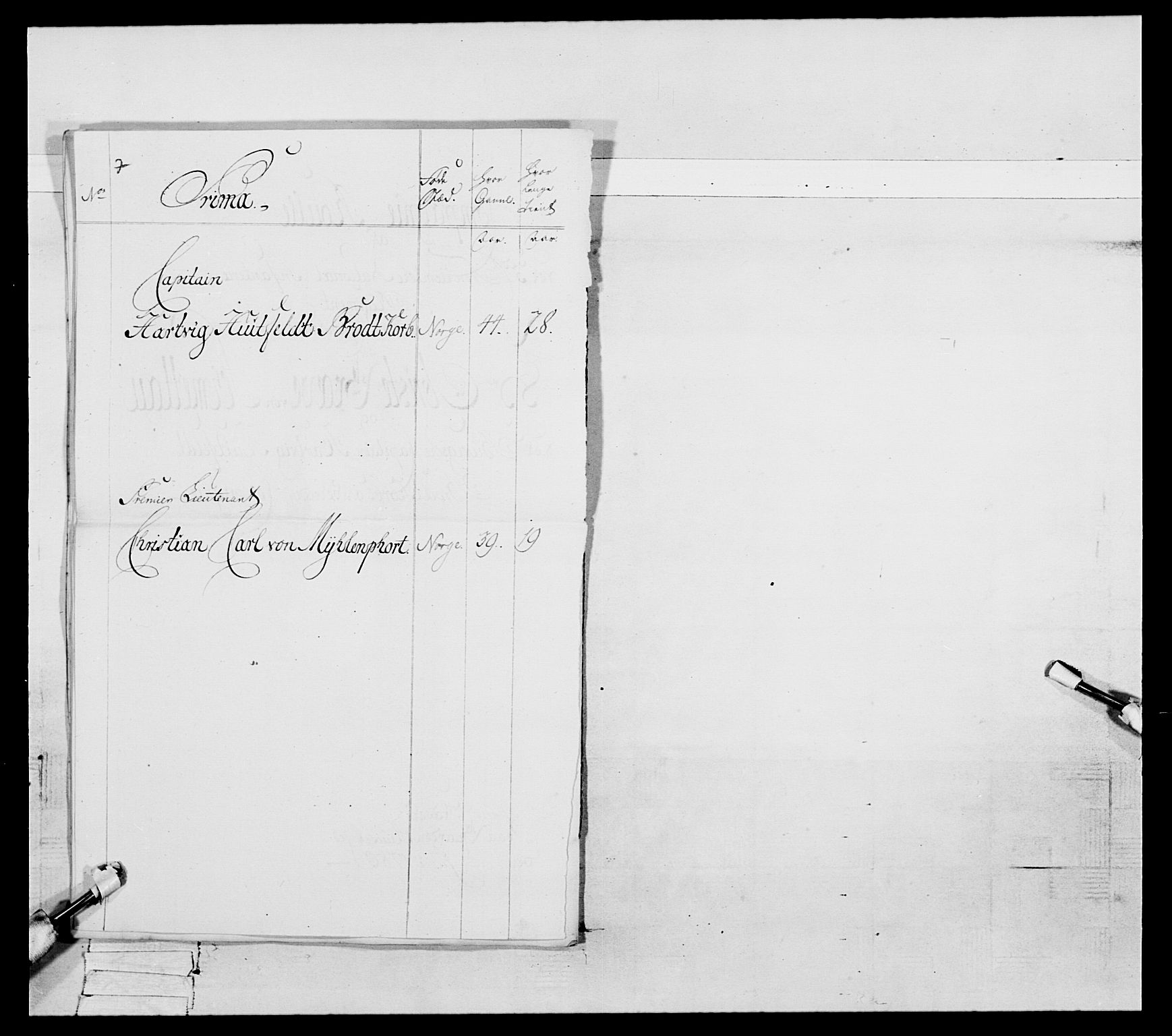 Generalitets- og kommissariatskollegiet, Det kongelige norske kommissariatskollegium, AV/RA-EA-5420/E/Eh/L0088: 3. Trondheimske nasjonale infanteriregiment, 1780-1789, p. 61