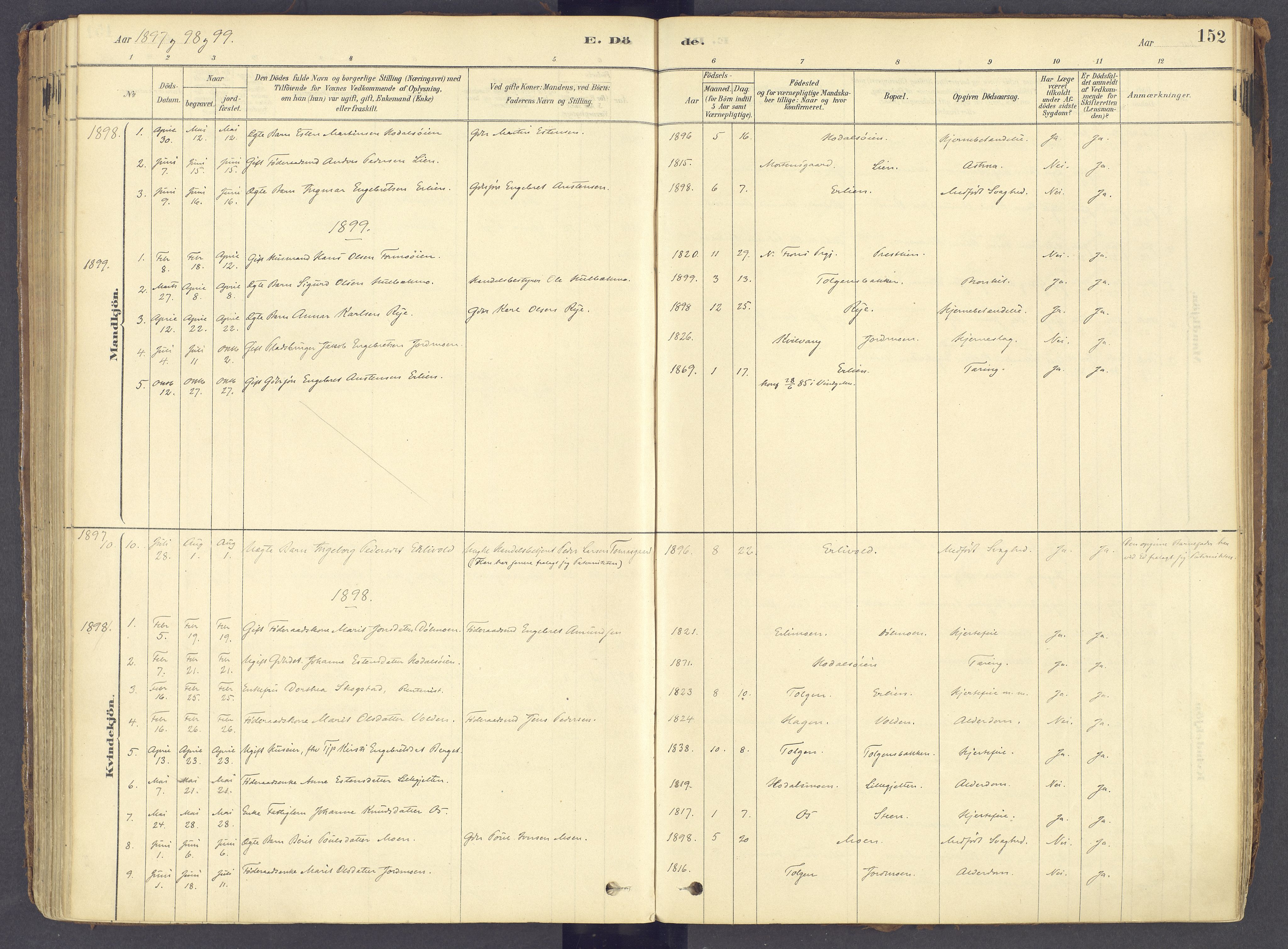 Tolga prestekontor, AV/SAH-PREST-062/K/L0011: Parish register (official) no. 11, 1877-1920, p. 152