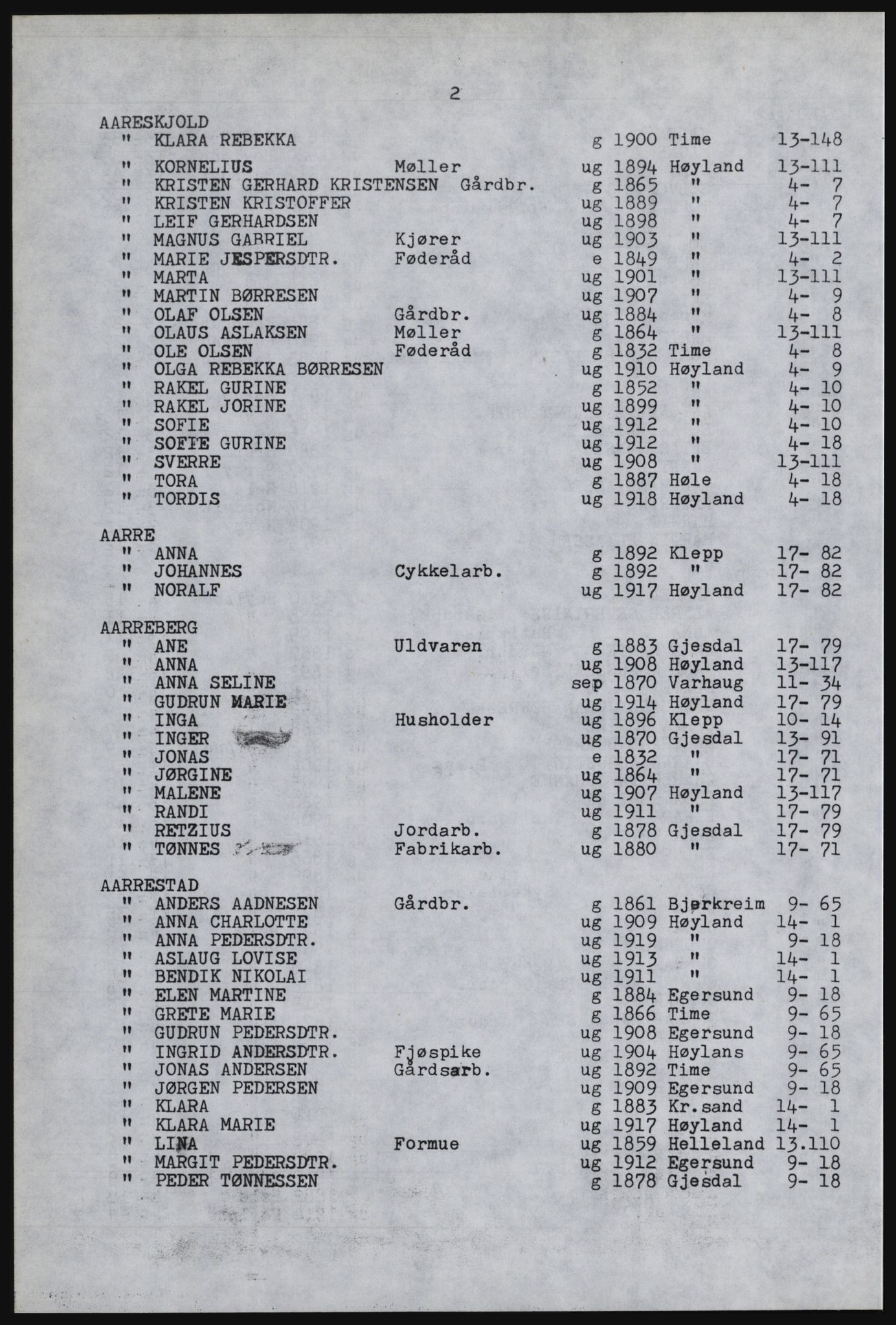 SAST, Copy of 1920 census for Høyland, 1920, p. 8