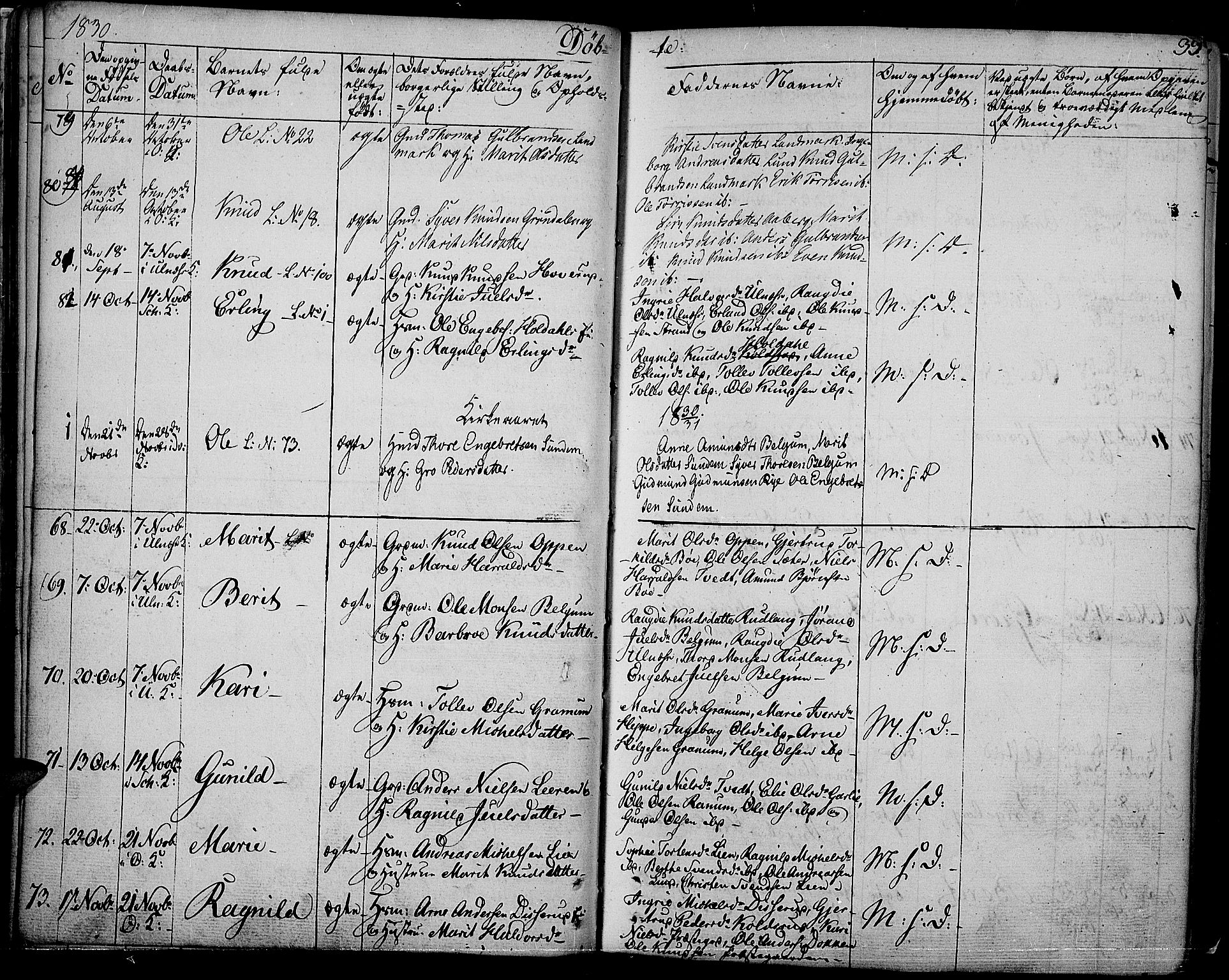 Nord-Aurdal prestekontor, SAH/PREST-132/H/Ha/Haa/L0003: Parish register (official) no. 3, 1828-1841, p. 33