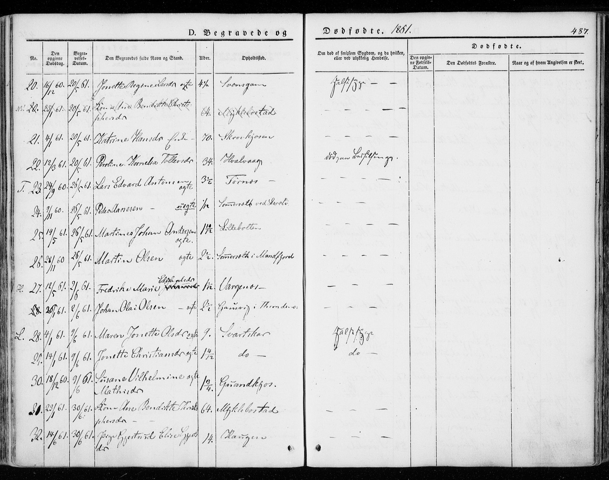 Ministerialprotokoller, klokkerbøker og fødselsregistre - Nordland, AV/SAT-A-1459/872/L1033: Parish register (official) no. 872A08, 1840-1863, p. 487