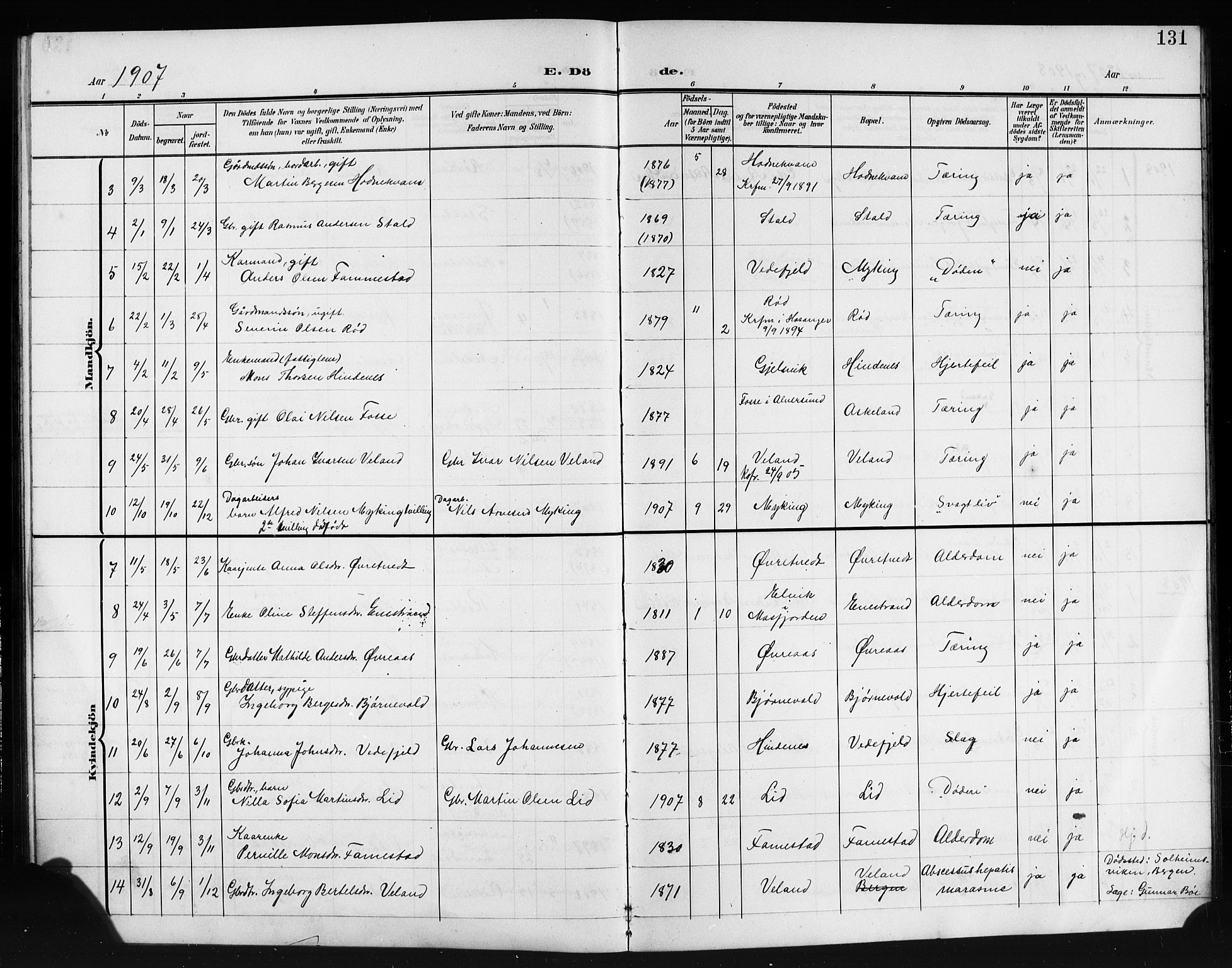 Lindås Sokneprestembete, SAB/A-76701/H/Hab: Parish register (copy) no. E 4, 1906-1921, p. 131
