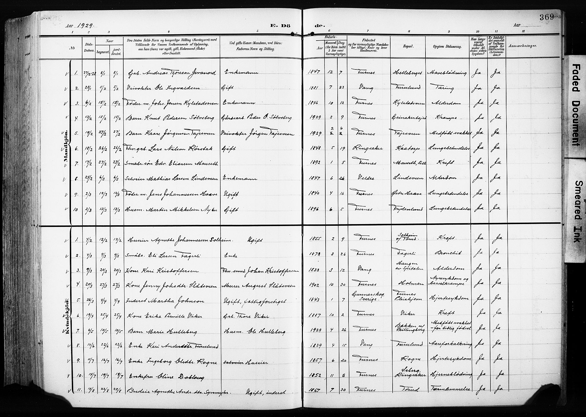 Furnes prestekontor, AV/SAH-PREST-012/L/La/L0001: Parish register (copy) no. 1, 1904-1933, p. 369