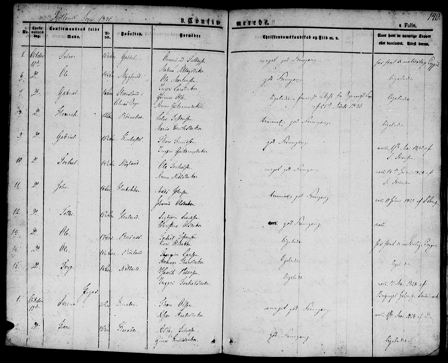 Hægebostad sokneprestkontor, AV/SAK-1111-0024/F/Fa/Faa/L0003: Parish register (official) no. A 3 /2, 1825-1840, p. 140