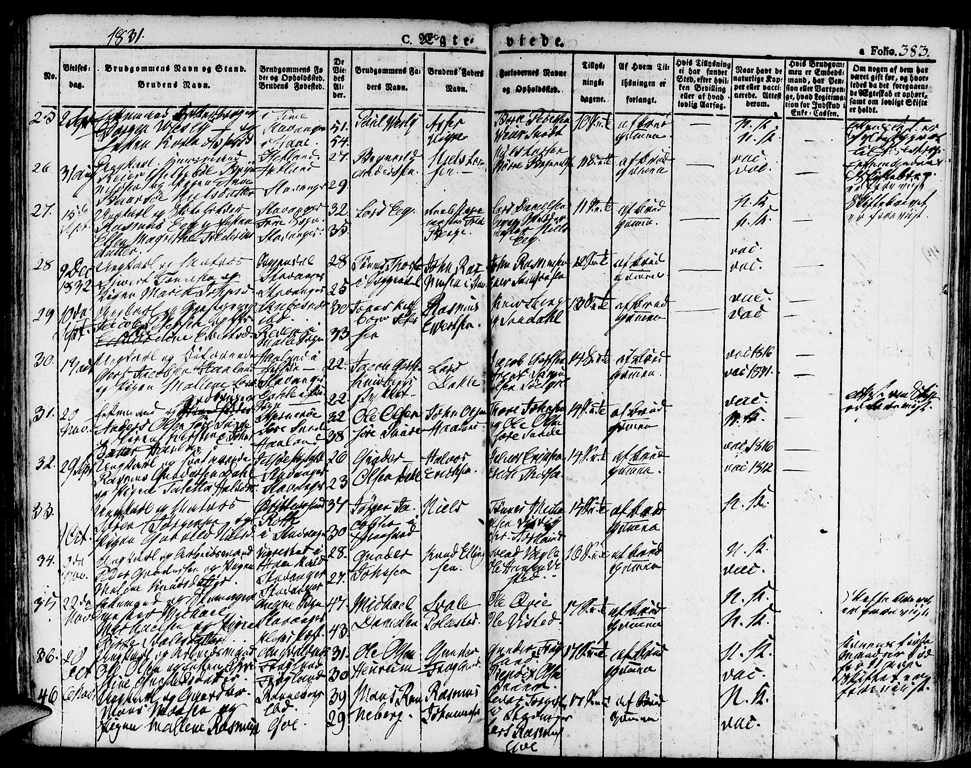 Domkirken sokneprestkontor, SAST/A-101812/001/30/30BA/L0009: Parish register (official) no. A 9, 1821-1832, p. 383