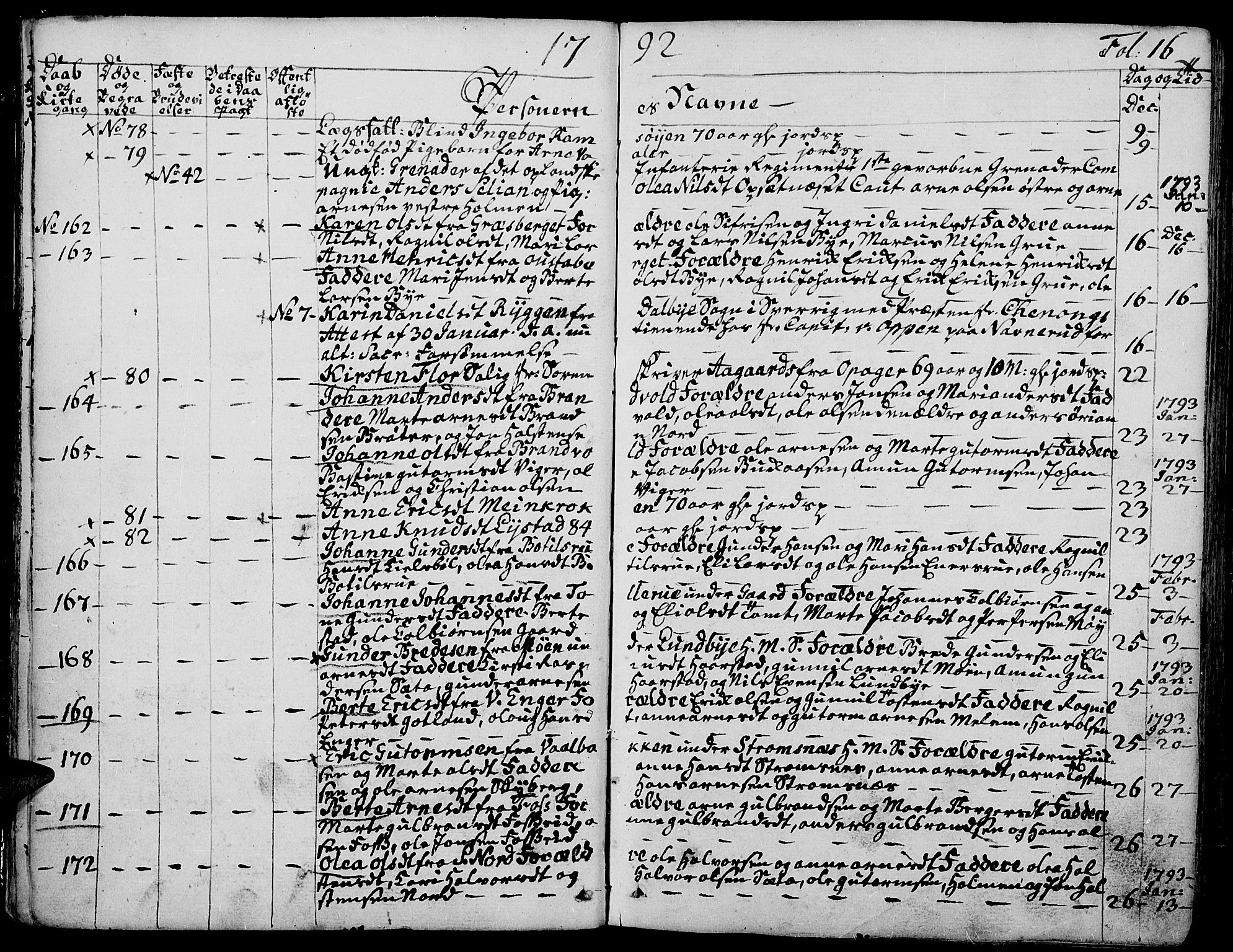 Grue prestekontor, AV/SAH-PREST-036/H/Ha/Haa/L0004: Parish register (official) no. 4, 1792-1805, p. 16