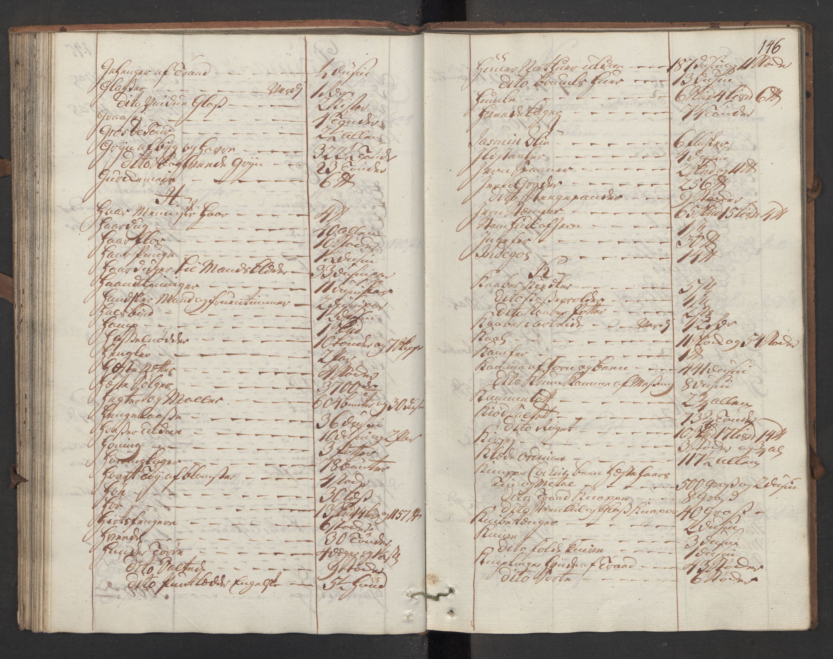 Generaltollkammeret, tollregnskaper, AV/RA-EA-5490/R13/L0028/0001: Tollregnskaper Kragerø / Inngående hovedtollbok, 1760, p. 145b-146a