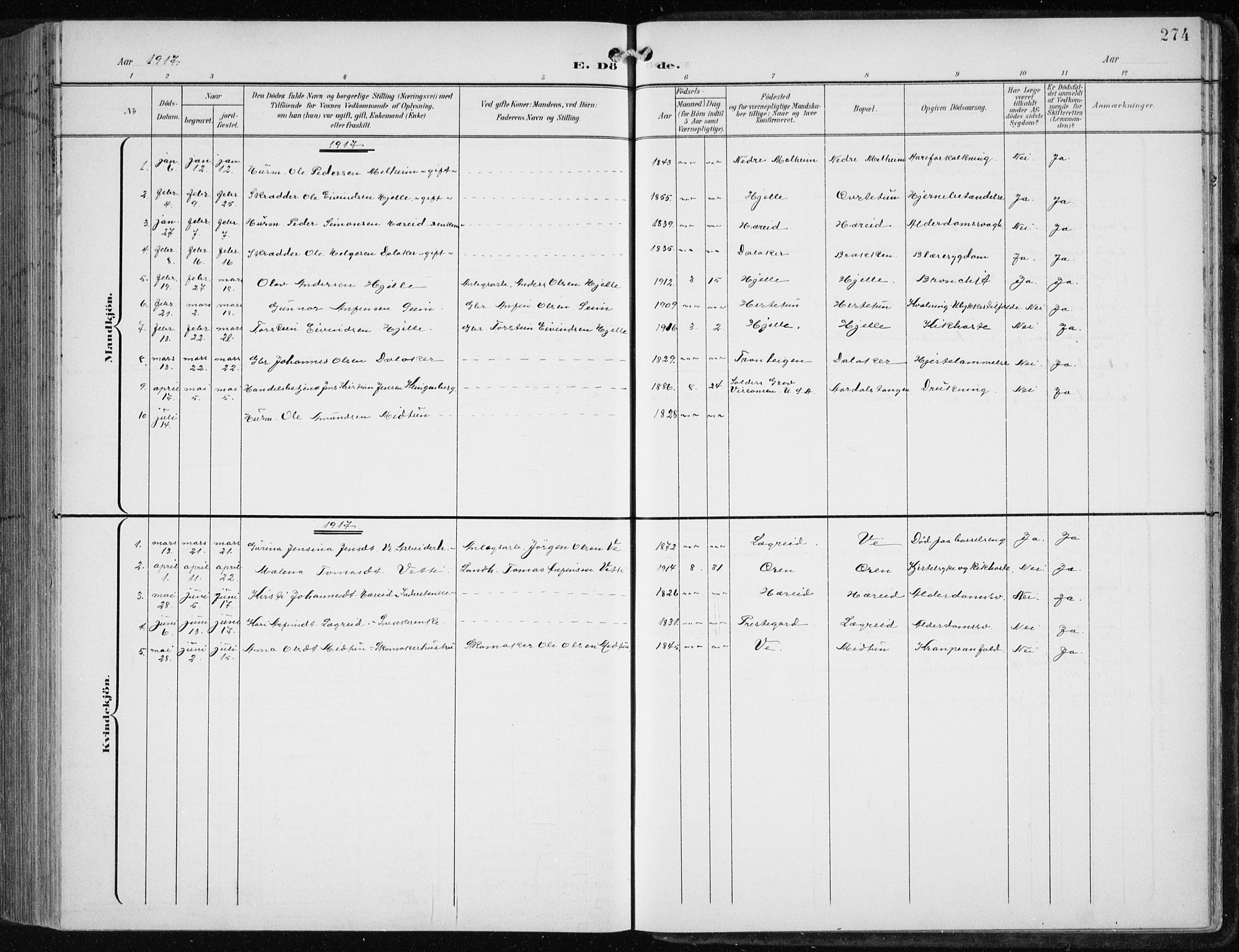 Årdal sokneprestembete, SAB/A-81701: Parish register (copy) no. A 2, 1899-1939, p. 274