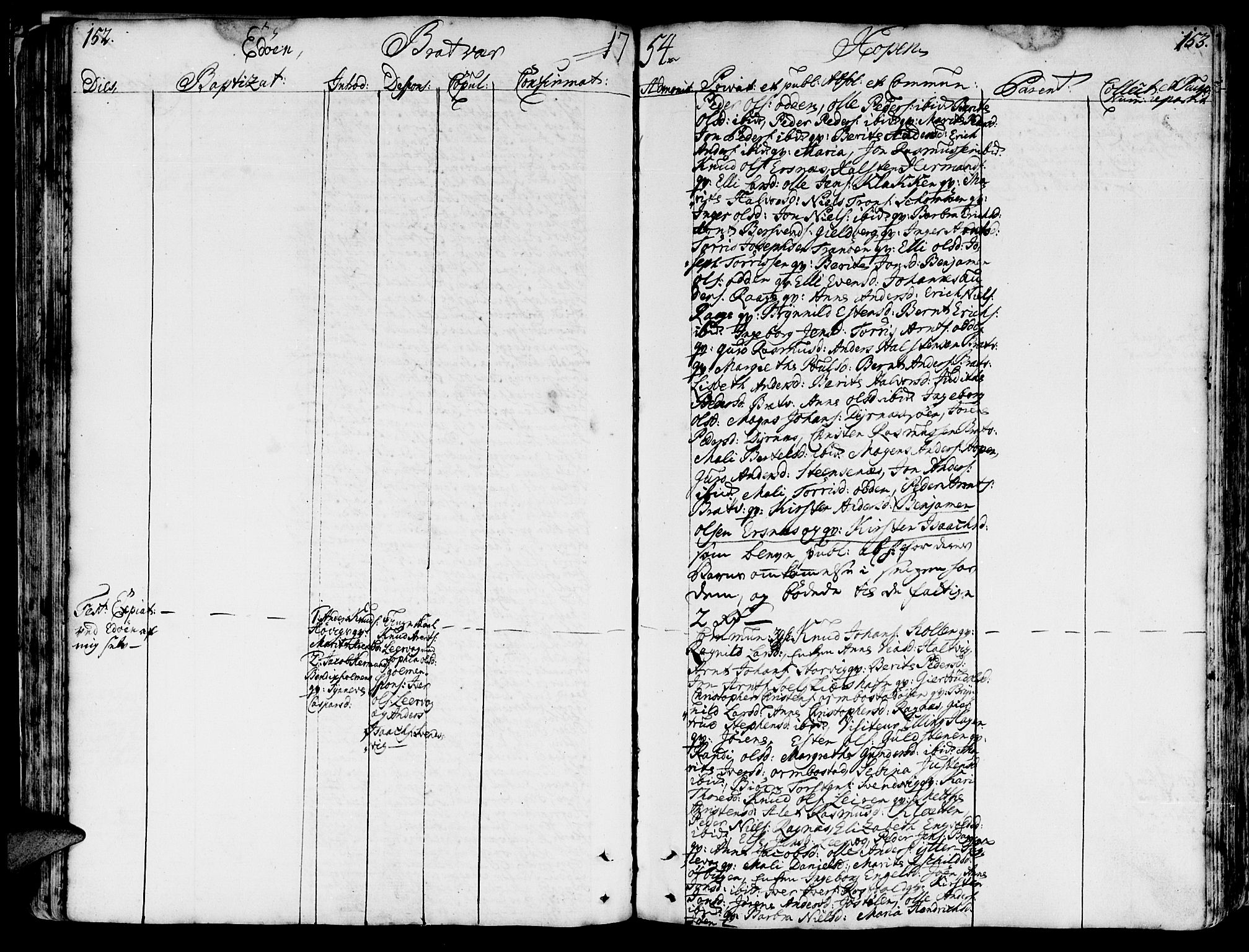 Ministerialprotokoller, klokkerbøker og fødselsregistre - Møre og Romsdal, AV/SAT-A-1454/581/L0931: Parish register (official) no. 581A01, 1751-1765, p. 152-153