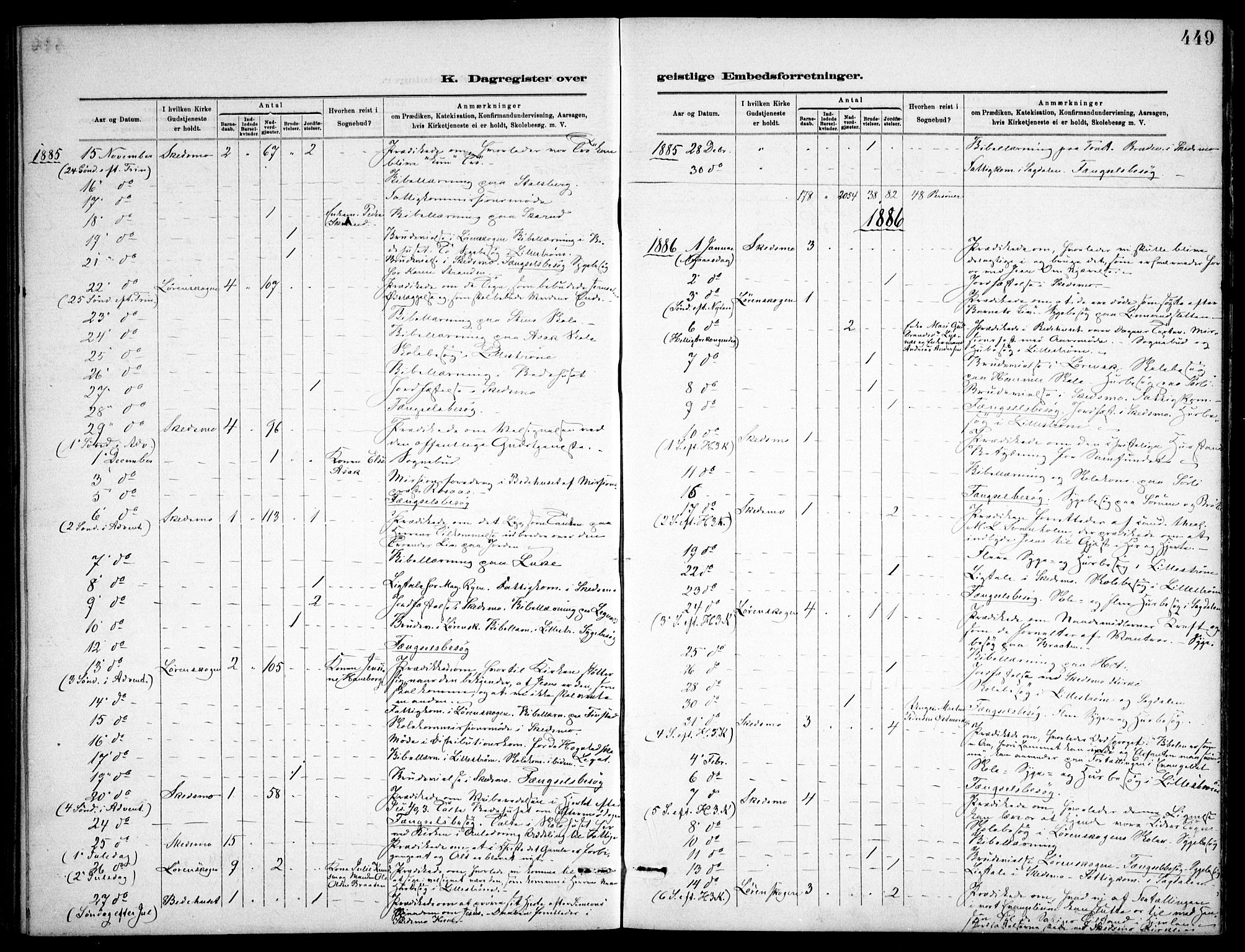 Skedsmo prestekontor Kirkebøker, SAO/A-10033a/F/Fa/L0013: Parish register (official) no. I 13, 1883-1891, p. 449