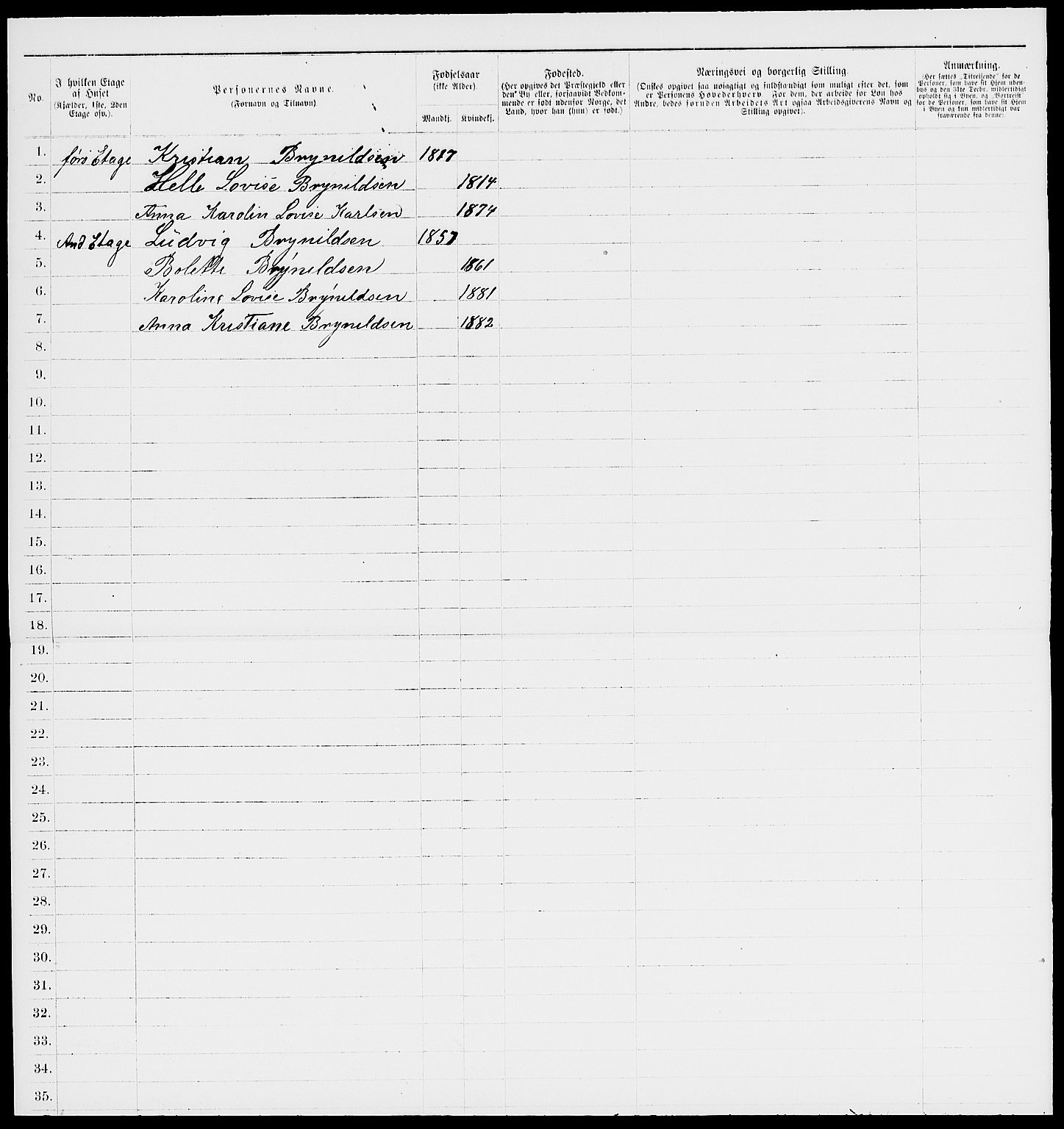 RA, 1885 census for 0104 Moss, 1885, p. 506