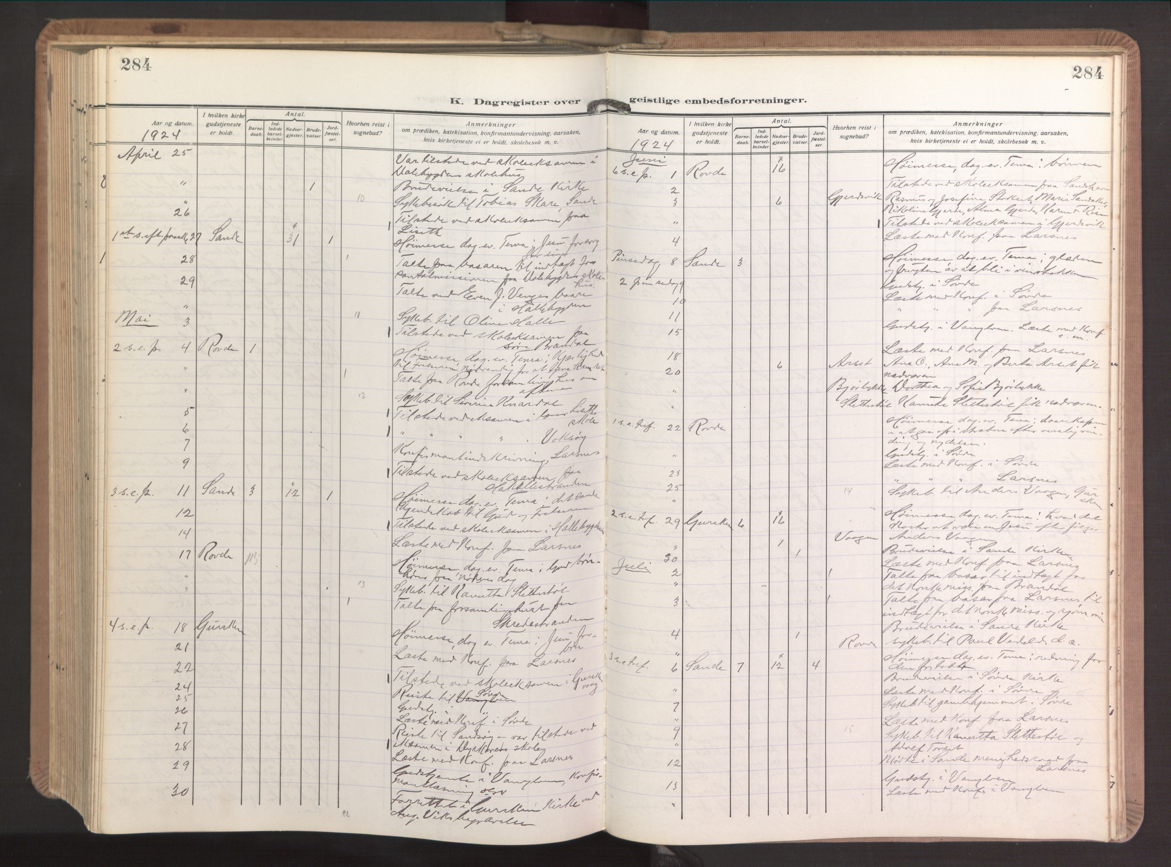 Ministerialprotokoller, klokkerbøker og fødselsregistre - Møre og Romsdal, AV/SAT-A-1454/503/L0044: Parish register (official) no. 503A12, 1918-1931, p. 284