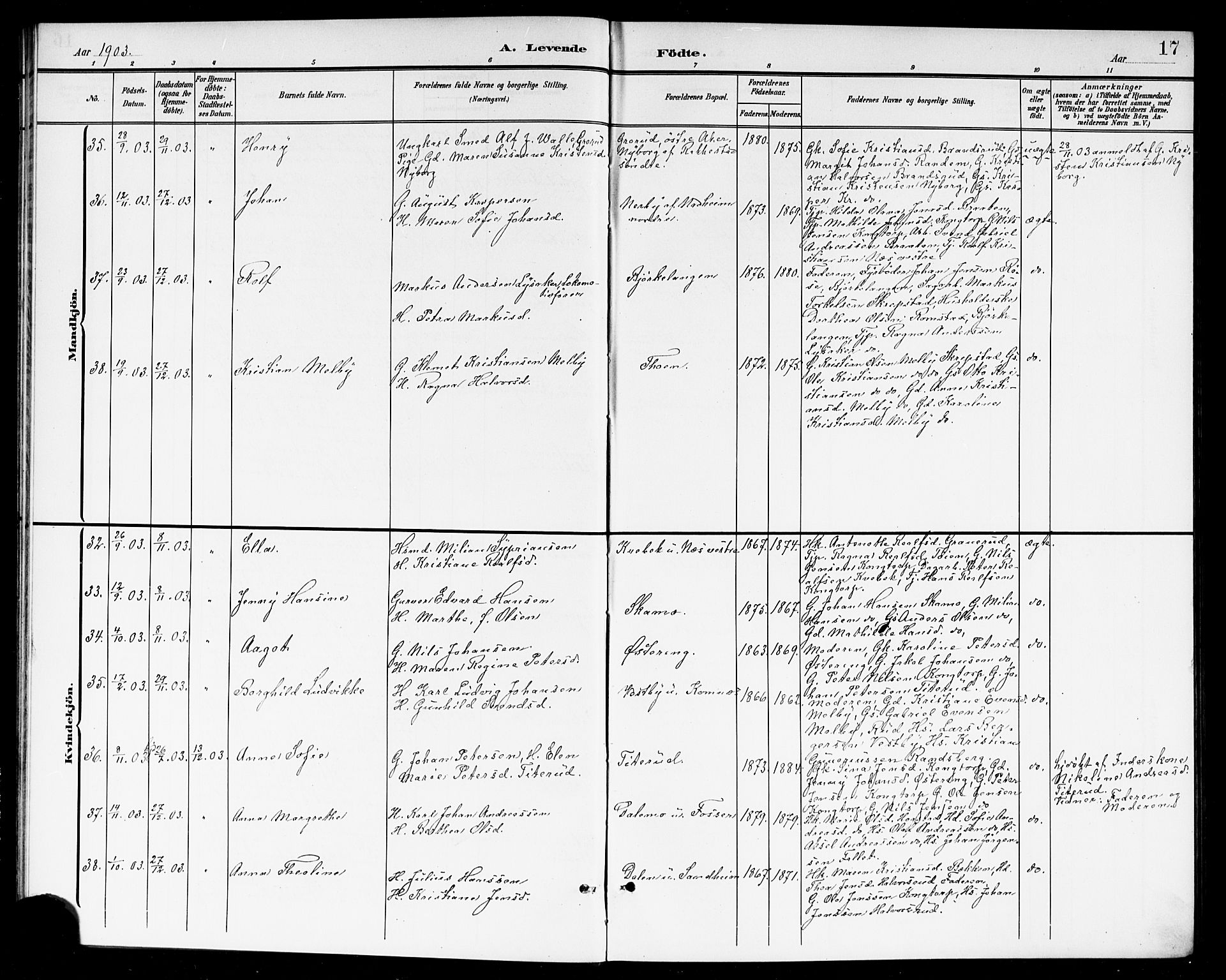 Høland prestekontor Kirkebøker, SAO/A-10346a/G/Ga/L0007: Parish register (copy) no. I 7, 1902-1914, p. 17