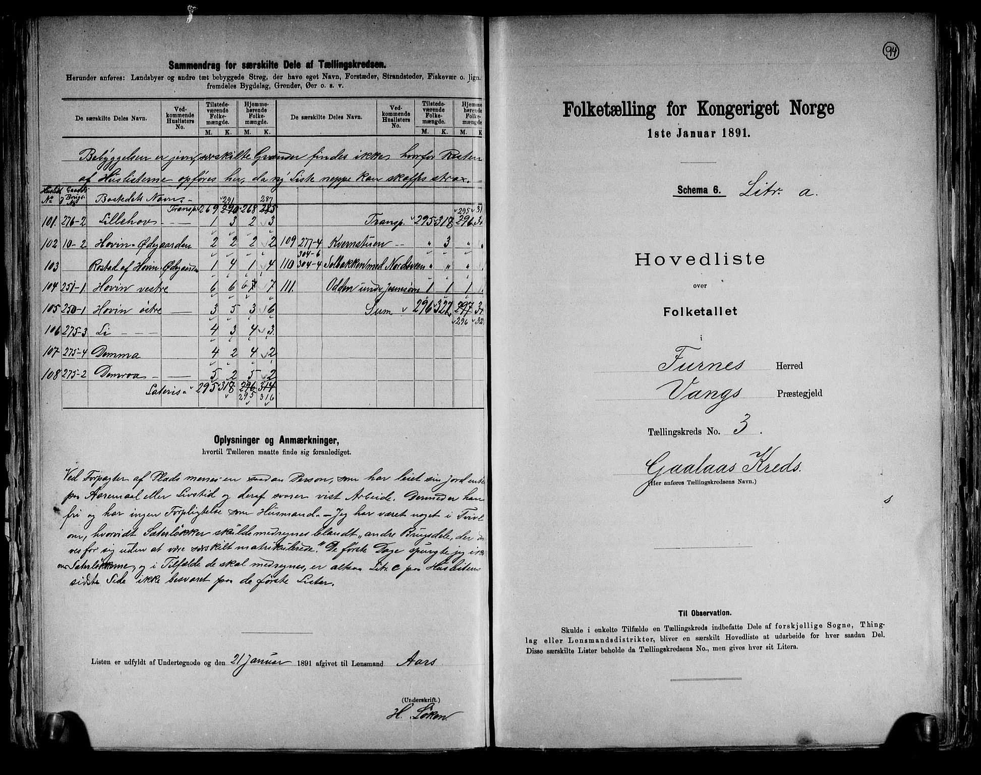 RA, Census 1891 for 0413 Furnes herred, 1891, p. 10