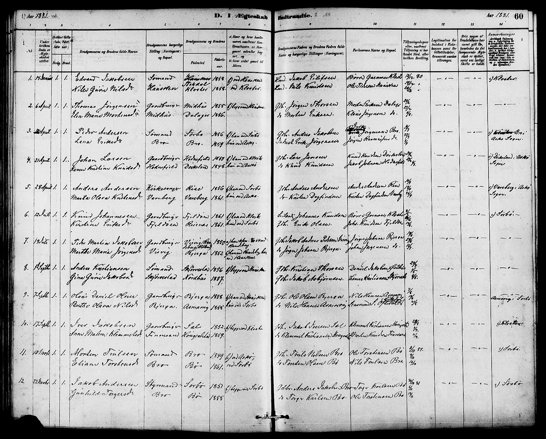 Rennesøy sokneprestkontor, AV/SAST-A -101827/H/Ha/Haa/L0007: Parish register (official) no. A 7, 1878-1884, p. 60