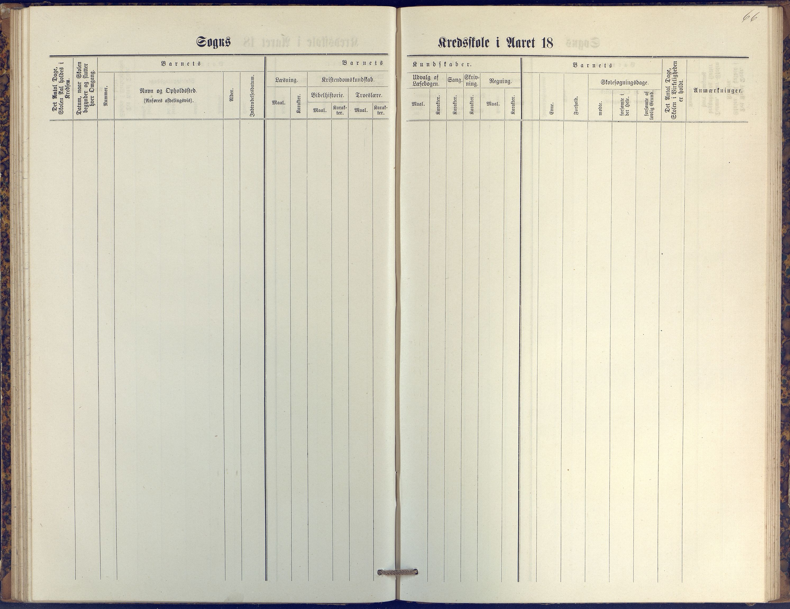 Stokken kommune, AAKS/KA0917-PK/04/04c/L0009: Skoleprotokoll  øverste  avd., 1879-1891, p. 66