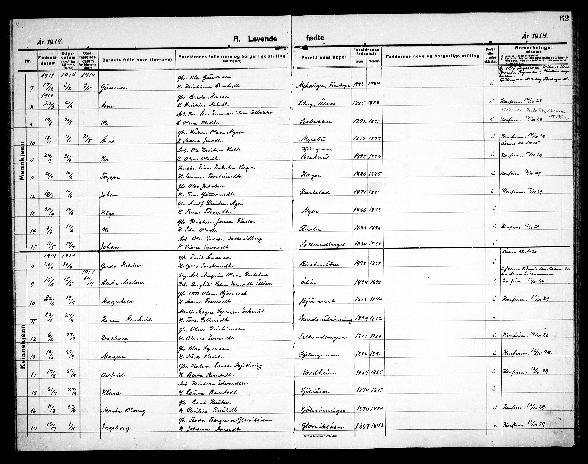 Åsnes prestekontor, AV/SAH-PREST-042/H/Ha/Haa/L0000D: Parish register (official) no. 0B, 1890-1929, p. 62