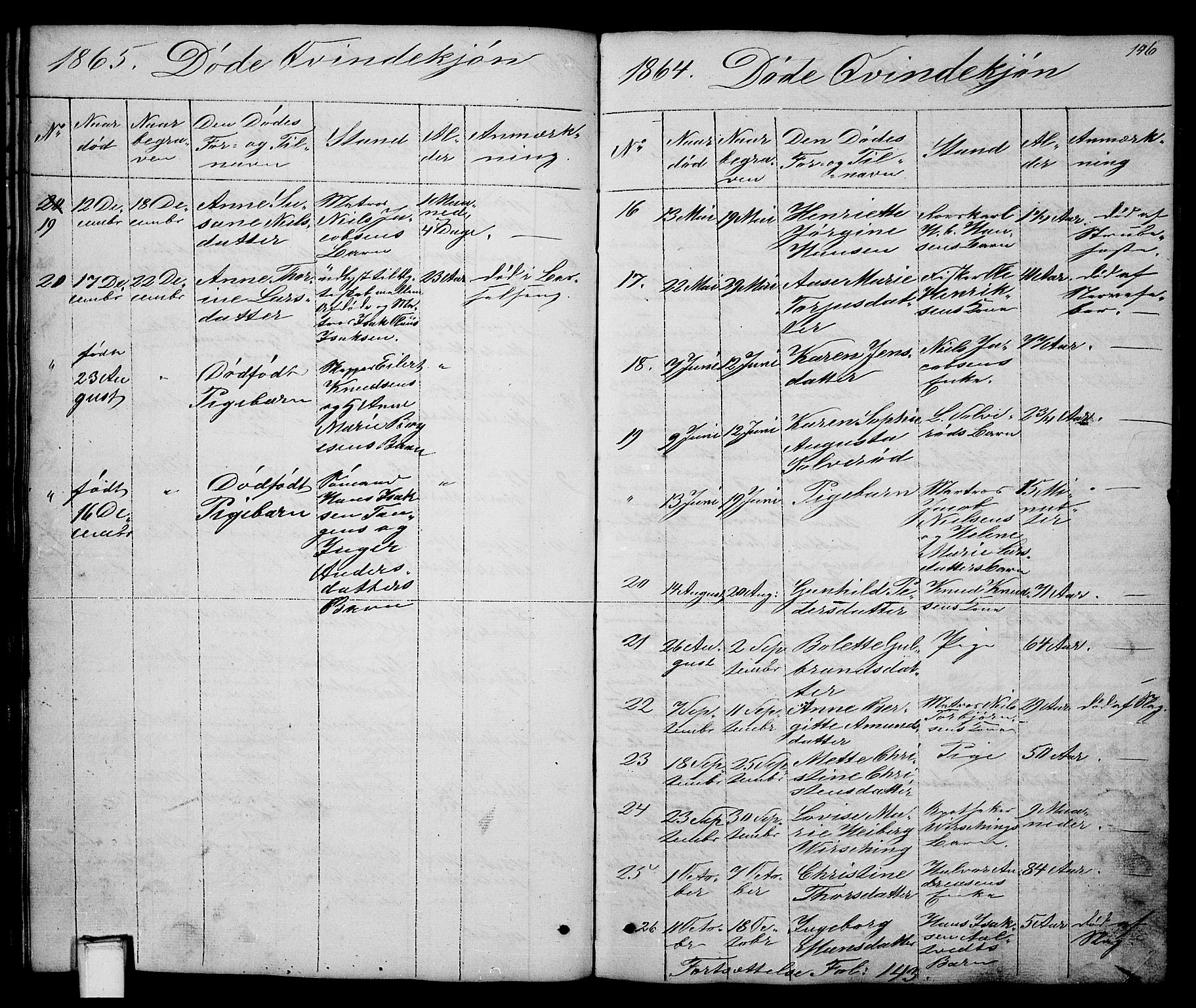 Brevik kirkebøker, SAKO/A-255/G/Ga/L0002: Parish register (copy) no. 2, 1846-1865, p. 146