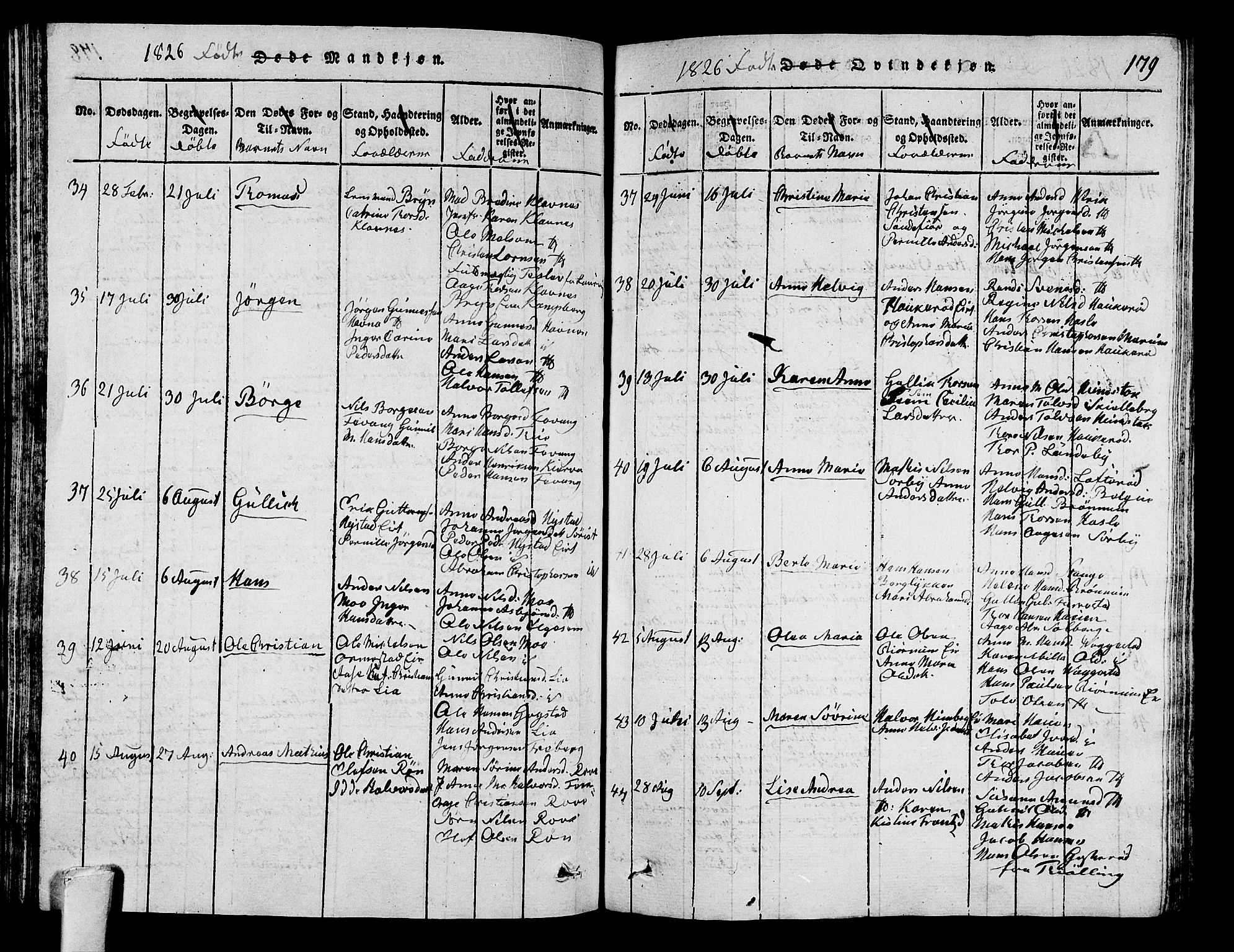 Sandar kirkebøker, SAKO/A-243/G/Ga/L0001: Parish register (copy) no. 1, 1814-1835, p. 179