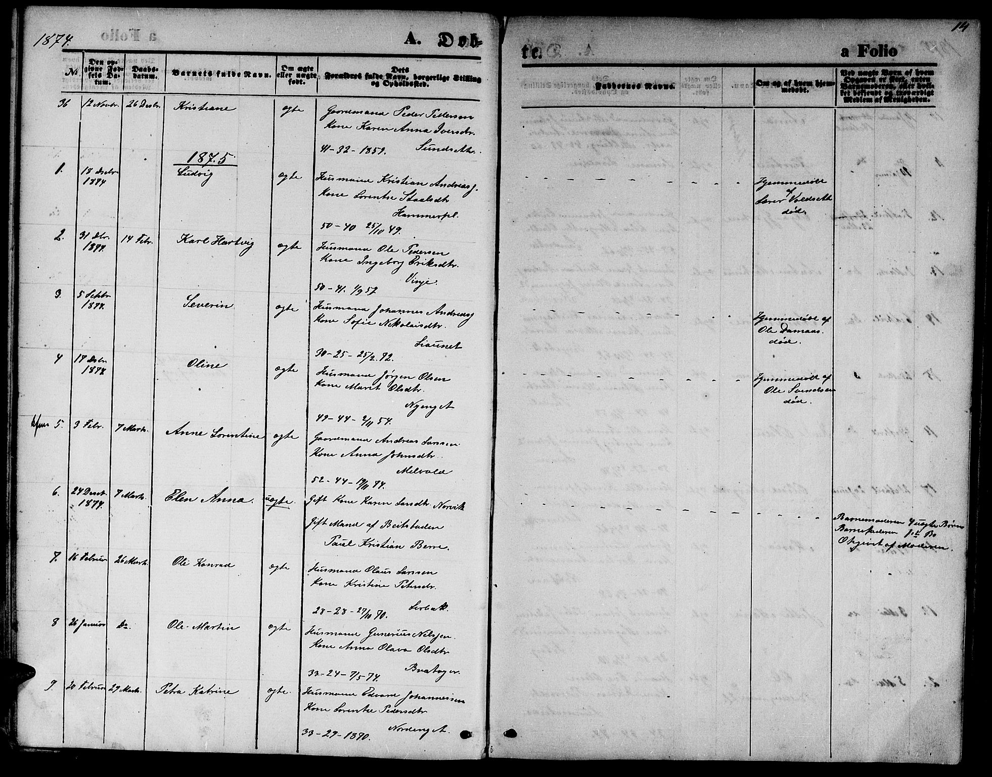 Ministerialprotokoller, klokkerbøker og fødselsregistre - Nord-Trøndelag, AV/SAT-A-1458/733/L0326: Parish register (copy) no. 733C01, 1871-1887, p. 14