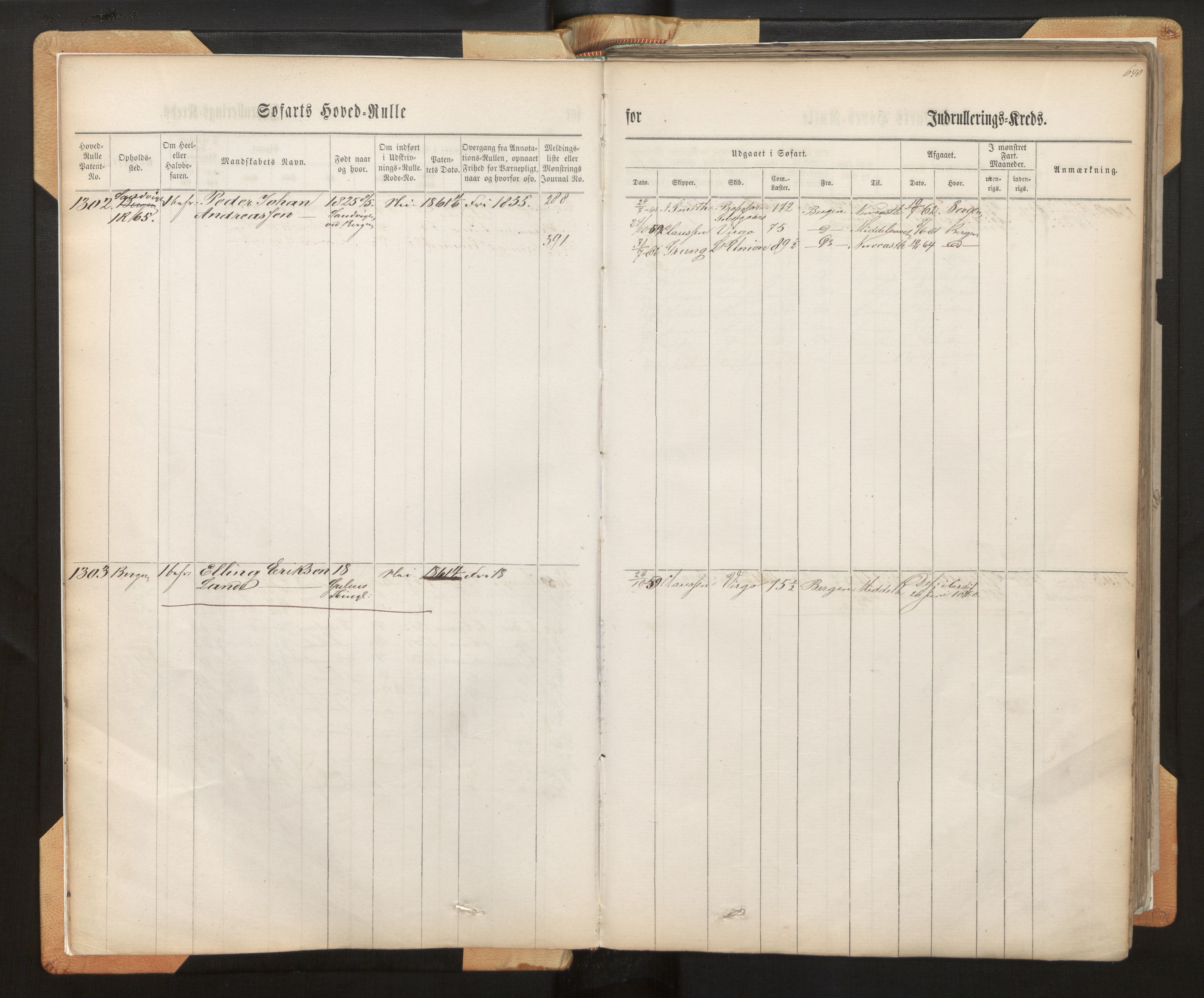 Innrulleringssjefen i Bergen, AV/SAB-A-100050/F/Fh/L0009: Sjøfarts-hovedrulle for Bergen krets, fol. 637 - ut, 1860-1865, p. 640