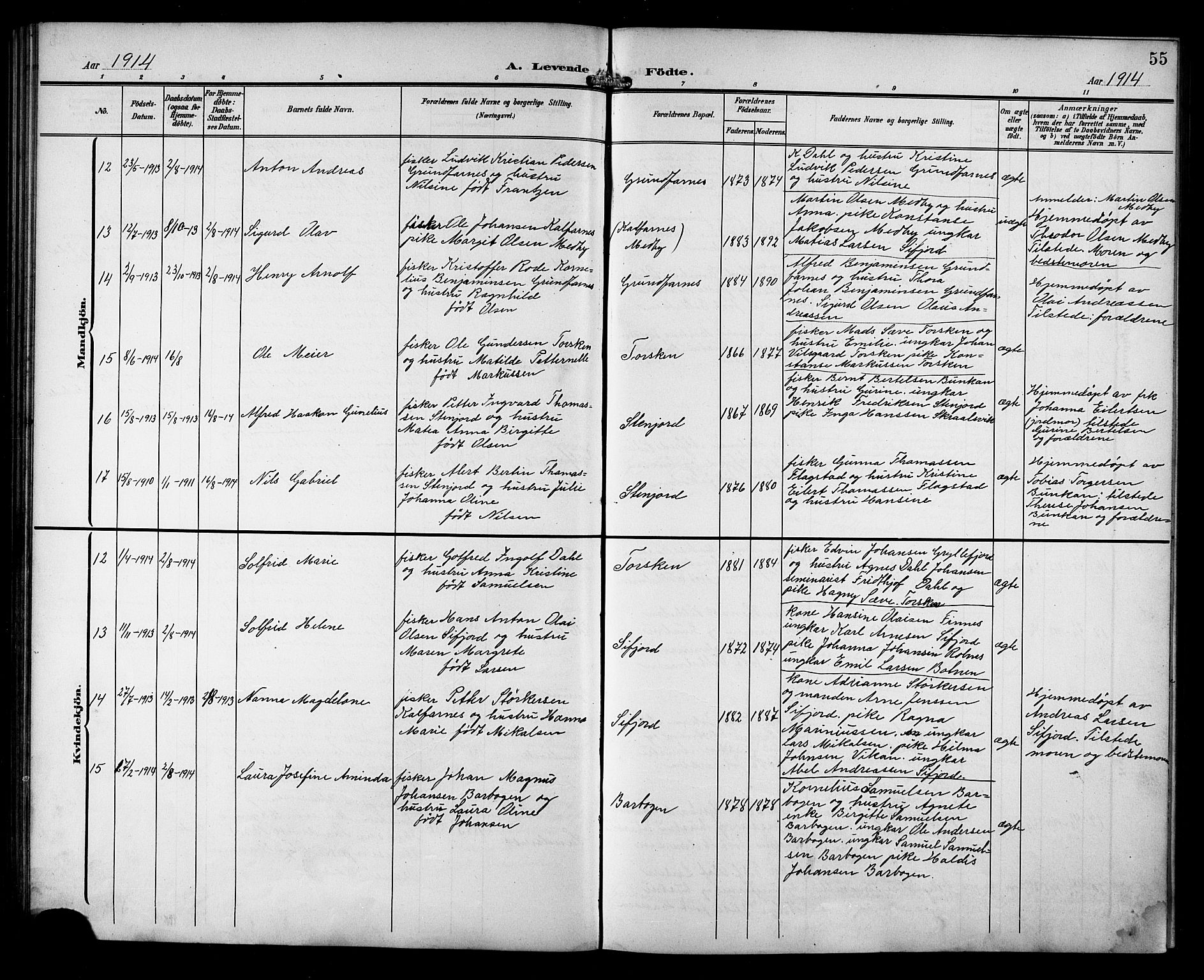 Berg sokneprestkontor, AV/SATØ-S-1318/G/Ga/Gab/L0013klokker: Parish register (copy) no. 13, 1902-1922, p. 55