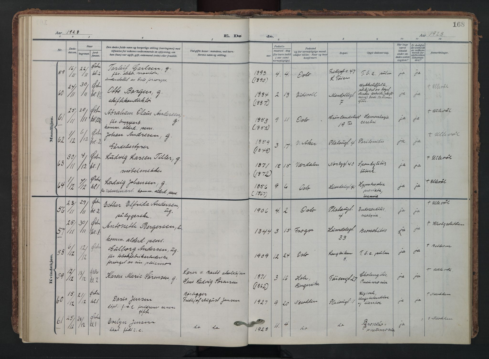 Grønland prestekontor Kirkebøker, SAO/A-10848/F/Fa/L0019: Parish register (official) no. 19, 1918-1938, p. 168