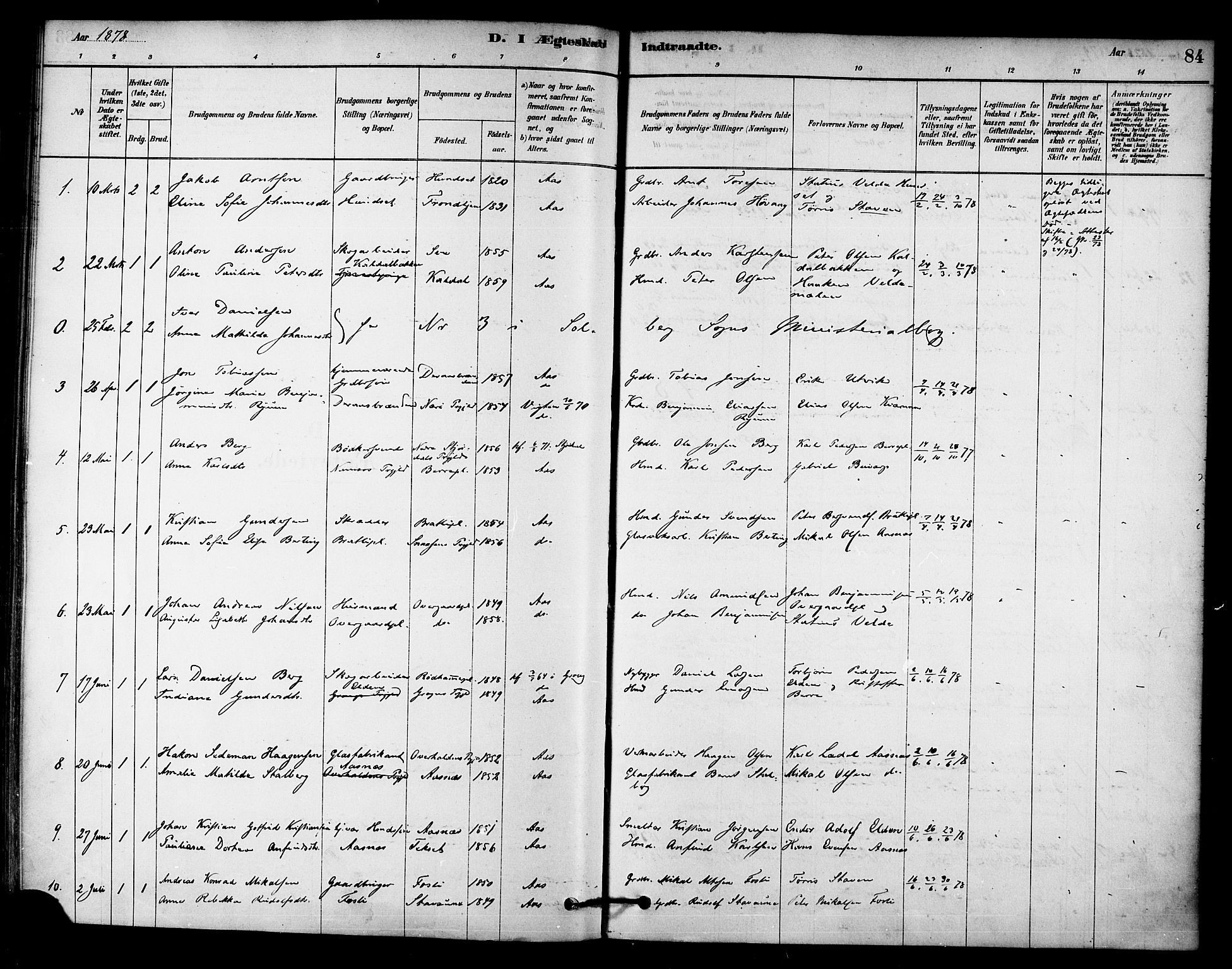 Ministerialprotokoller, klokkerbøker og fødselsregistre - Nord-Trøndelag, AV/SAT-A-1458/742/L0408: Parish register (official) no. 742A01, 1878-1890, p. 84