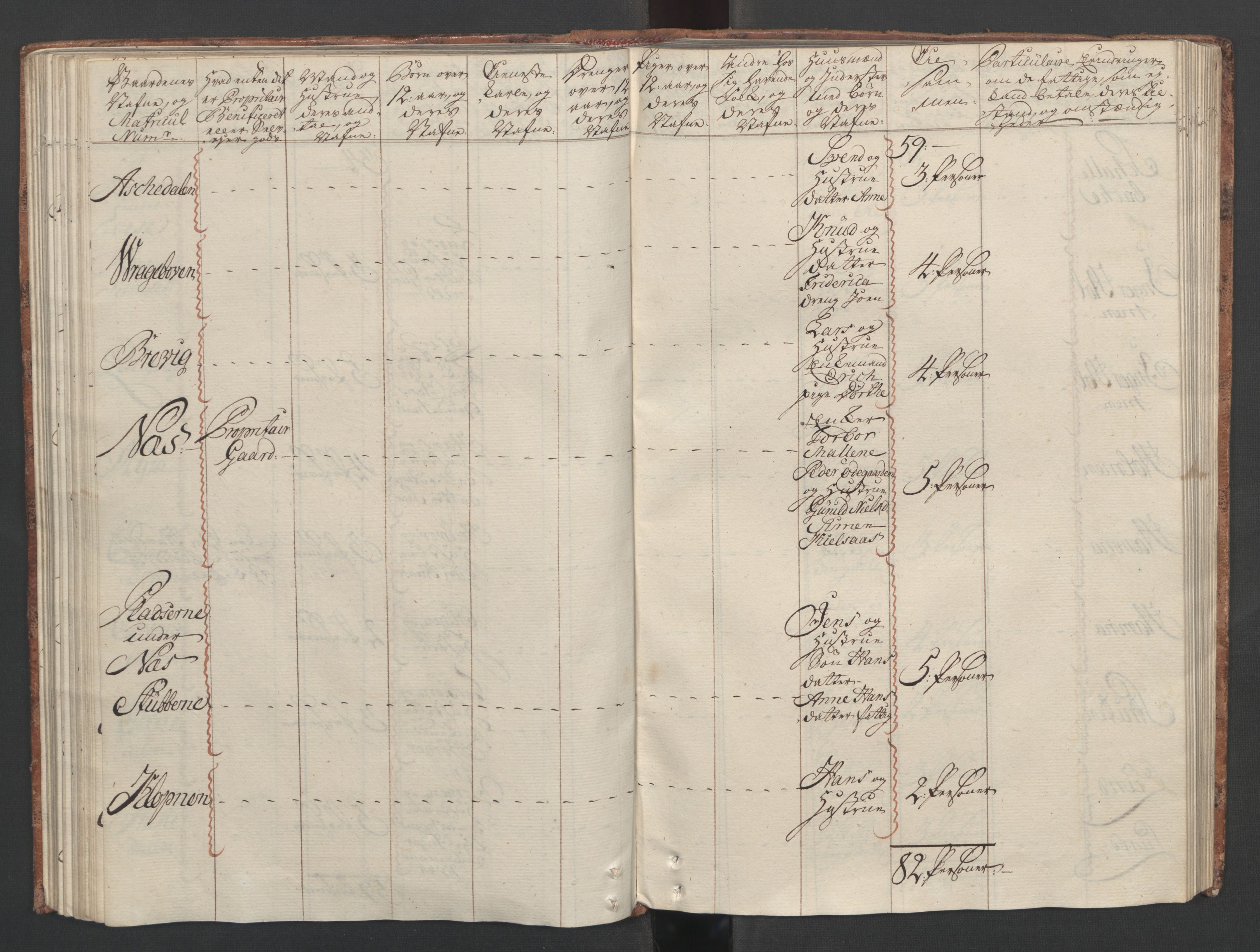 Rentekammeret inntil 1814, Reviderte regnskaper, Fogderegnskap, AV/RA-EA-4092/R04/L0260: Ekstraskatten Moss, Onsøy, Tune, Veme og Åbygge, 1762, p. 146