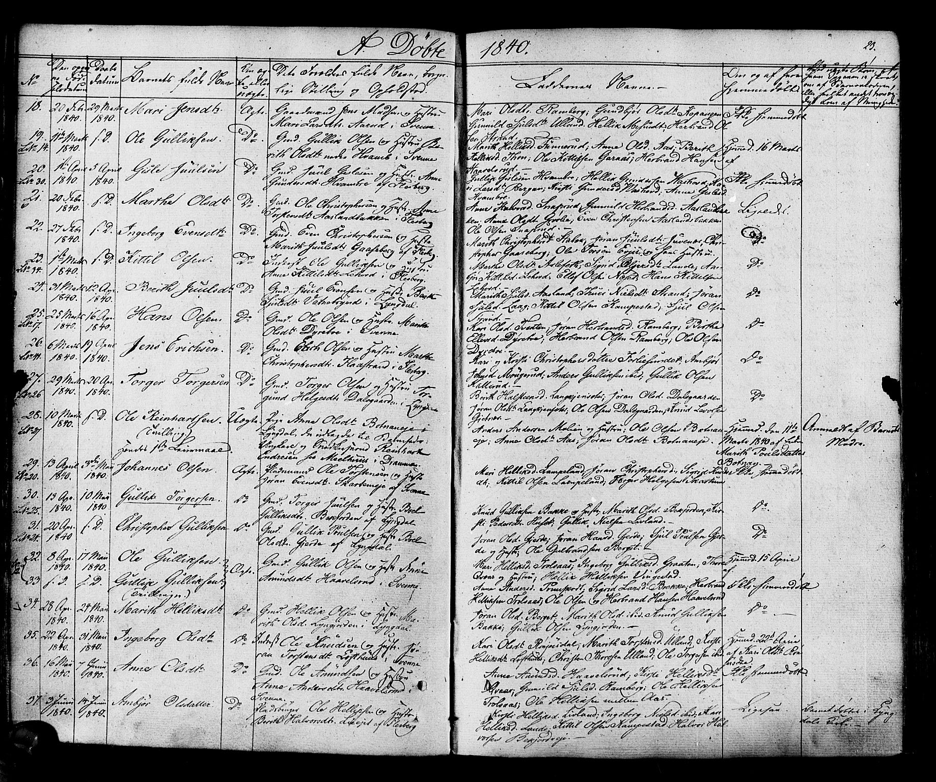 Flesberg kirkebøker, AV/SAKO-A-18/F/Fa/L0006: Parish register (official) no. I 6, 1834-1860, p. 23