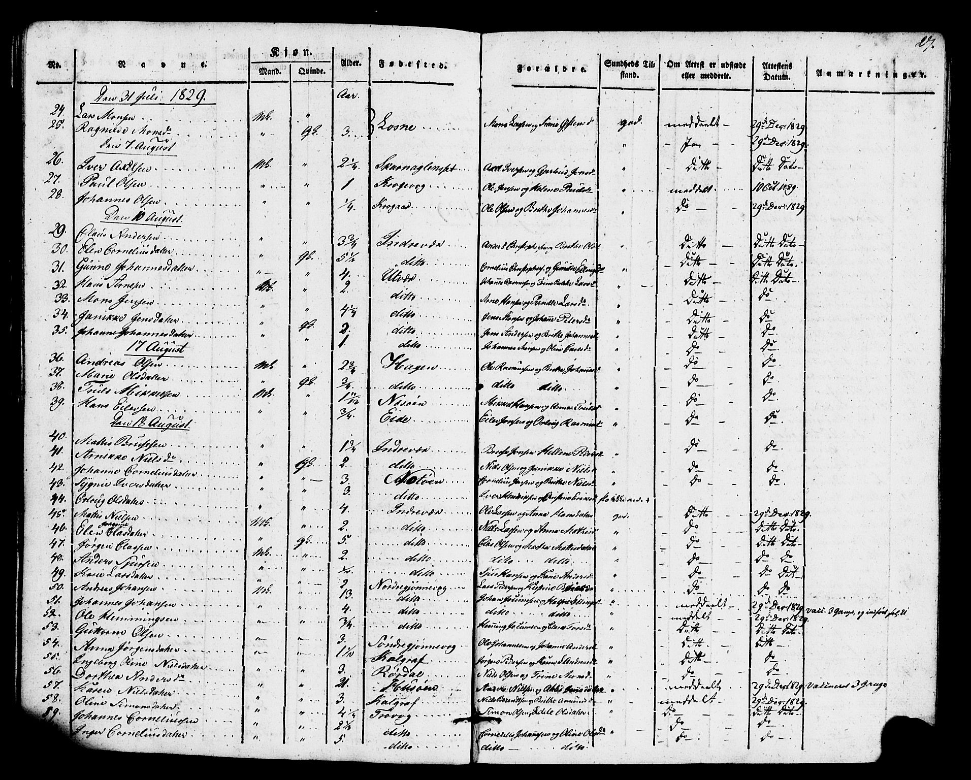Gulen sokneprestembete, AV/SAB-A-80201/H/Haa/Haaa/L0026: Parish register (official) no. A 26, 1826-1842, p. 27