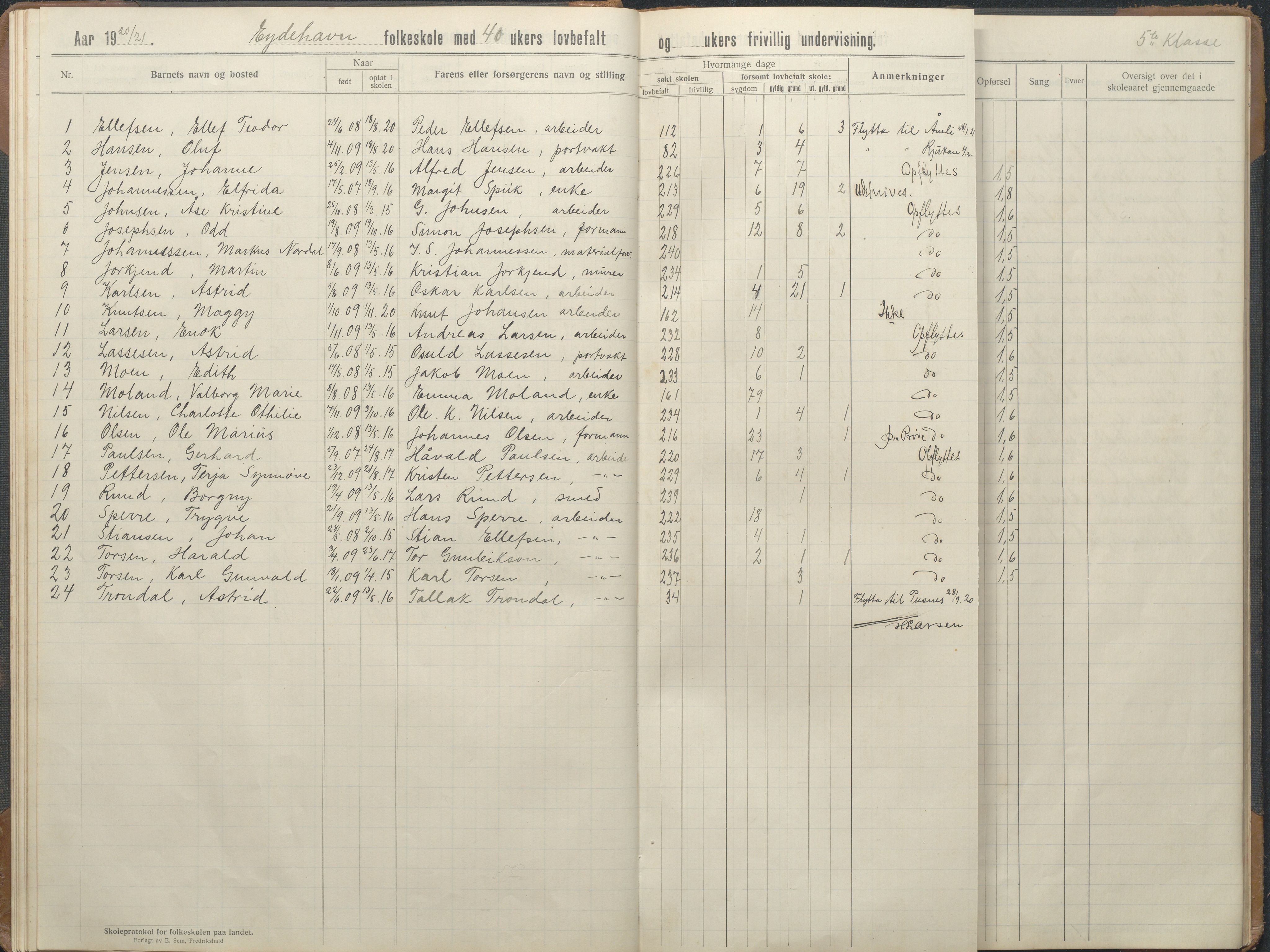 Stokken kommune, AAKS/KA0917-PK/04/04d/L0010: Skoleprotokoll, 1914-1934