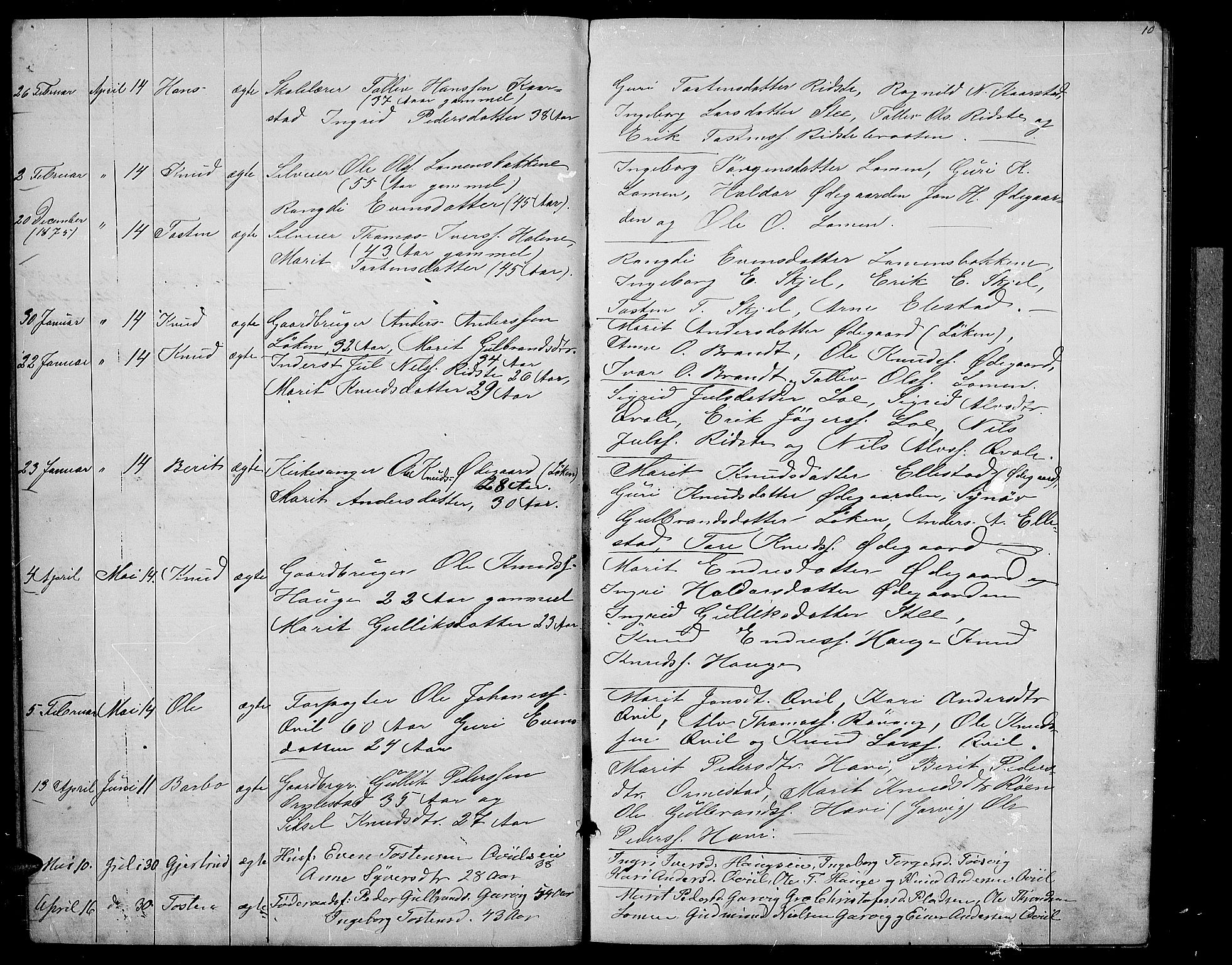 Vestre Slidre prestekontor, SAH/PREST-136/H/Ha/Hab/L0002: Parish register (copy) no. 2, 1869-1882, p. 10